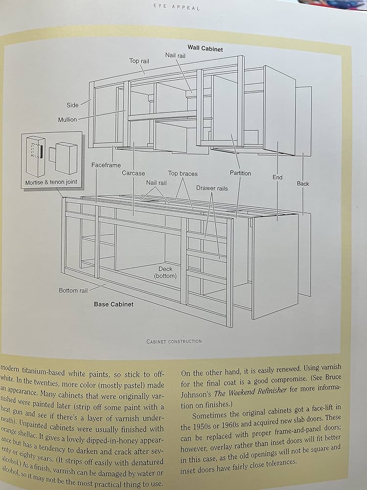 洋書 new country KITCHENS 洋書 new country KITCHENS 洋書 new country KITCHENS Family
