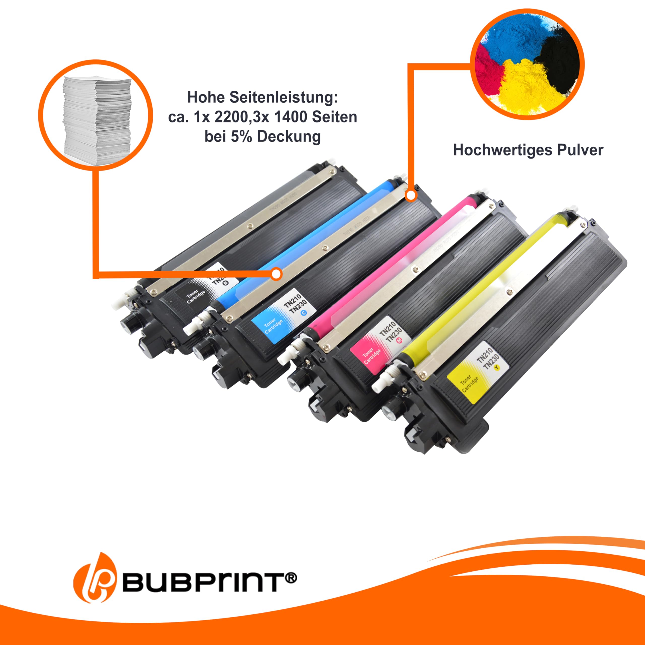 Eurotone Pour HL 3040 3045 3070 CN 3070 CW 3075CW MFC 9120 CN 9125 9320 CW CW DCP-9010CN Replace 4X Brother TN-230 Im Kombi Set Original