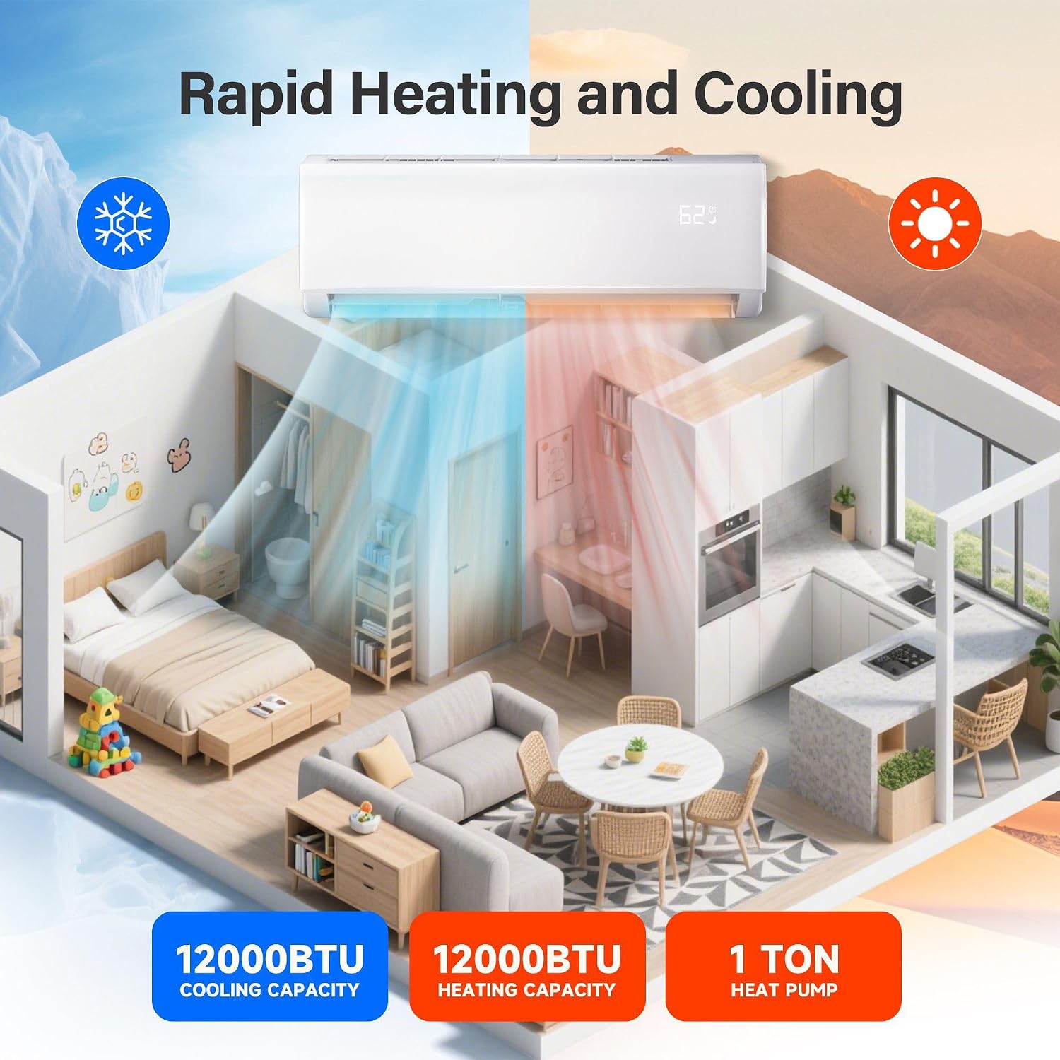 PhiloDeco Mini Split Rapid Heating and Cooling