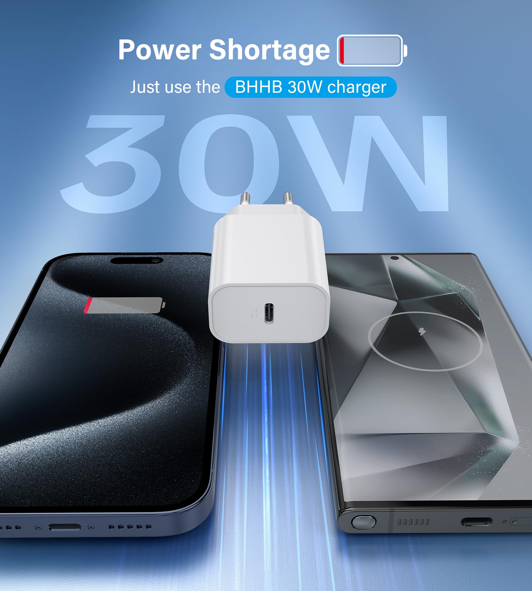 BHHB 2-Pack 30W Caricatore i-Phone, Caricabatterie USB C, PD 3.0 Carica Batteria Caricatore Veloce, Caricatore Rapido Compatibile per i-Phone, Samsung, i-Pad, Alimentatori per telefoni cellulari