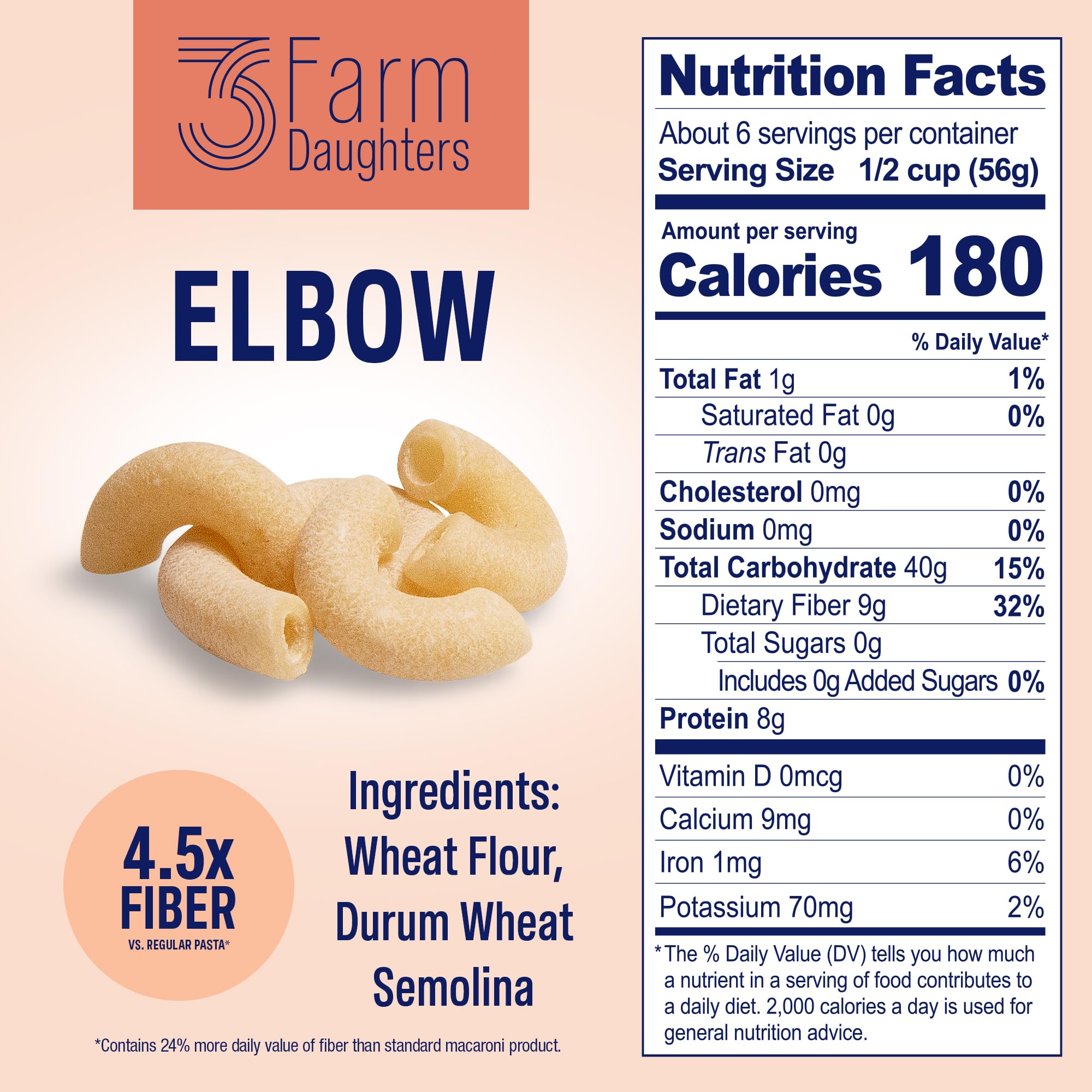 Three Farm Daughters High Fiber Elbow Macaroni Pasta Pack, Low GI, Non GMO Elbow Pasta Noodles, Low Net Carb, Made in the USA, 12 oz. (2 Pack)