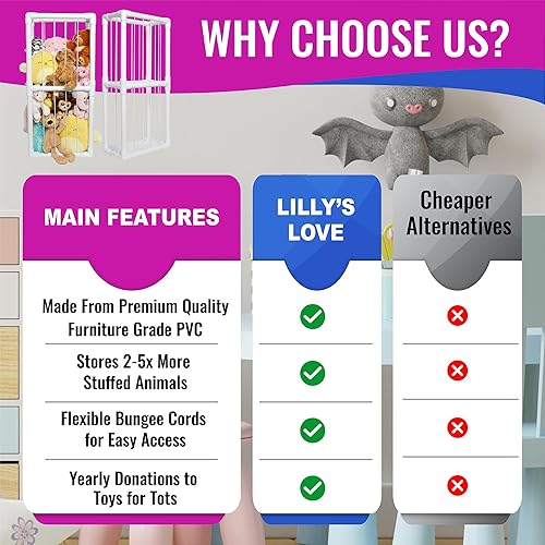 Miniatura 6 de Lilly's Love Casa de juegos de peluche de animales de peluche, organizador de almacenamiento de pie  Hecho de PVC de grado para muebles, fácil de