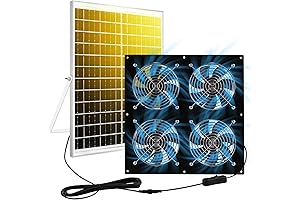 Solar Powered AC for Windows - With Energy-Sufficient Solar Panels