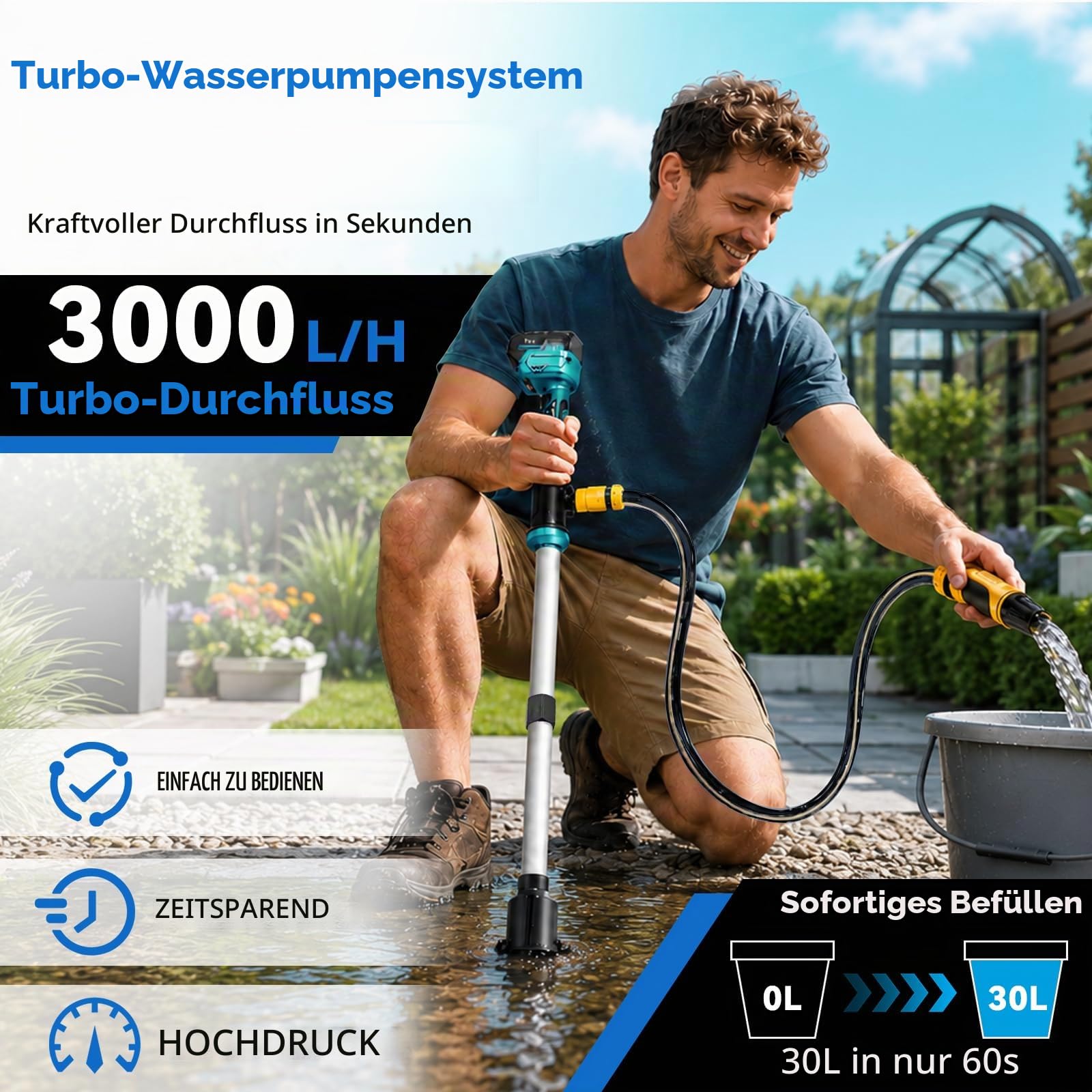 Kabellose Regenfasspumpe für 18V Makita Akku, 1800 L/h, 3m Förderhöhe