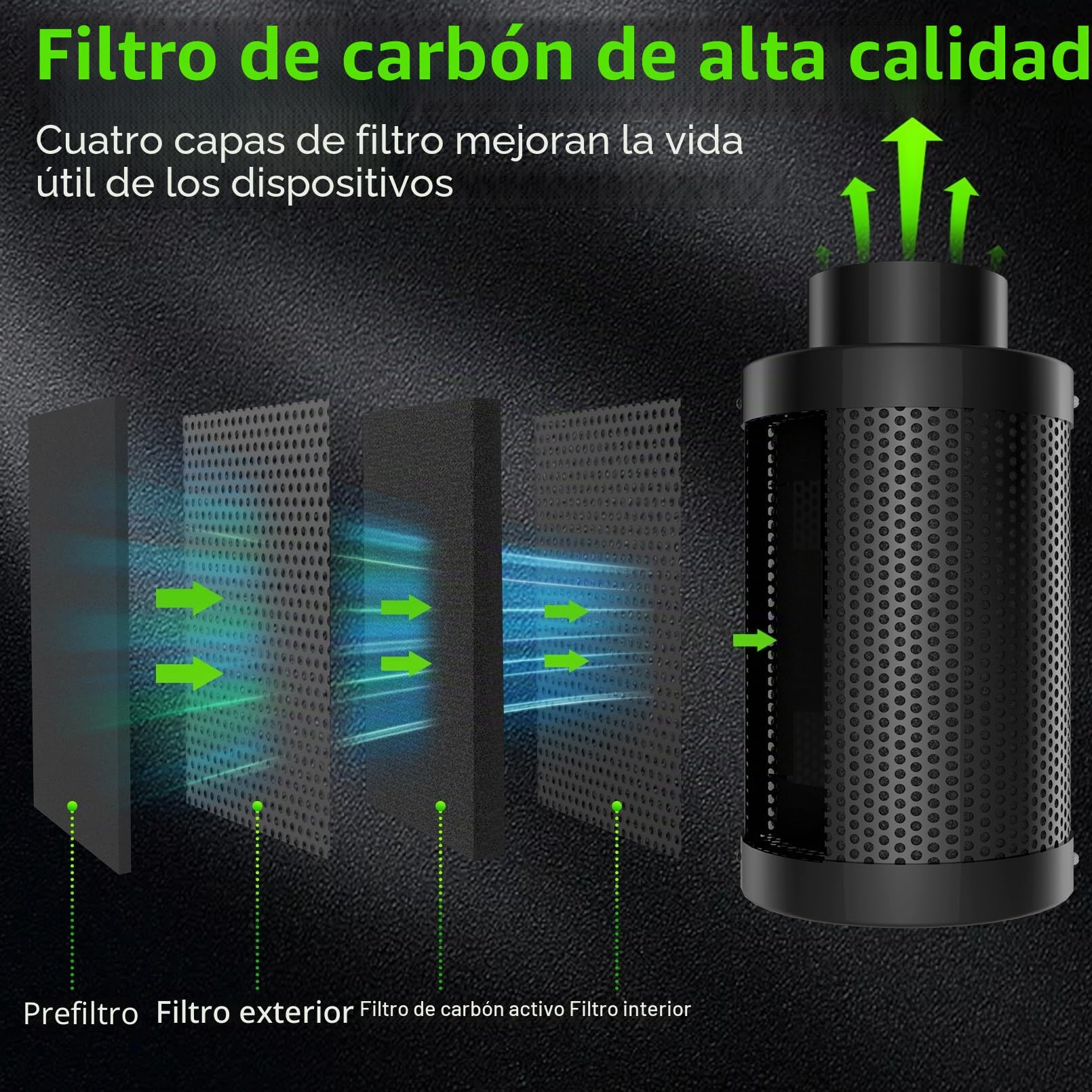 Armario de Cultivo Juego Completo Armario de Cultivo Kit 80x80x180cm con 200W LED Lámpara de Cultivo de Espectro Completo Regulable, Armario de Cultivo Kit Completo Hidroponía