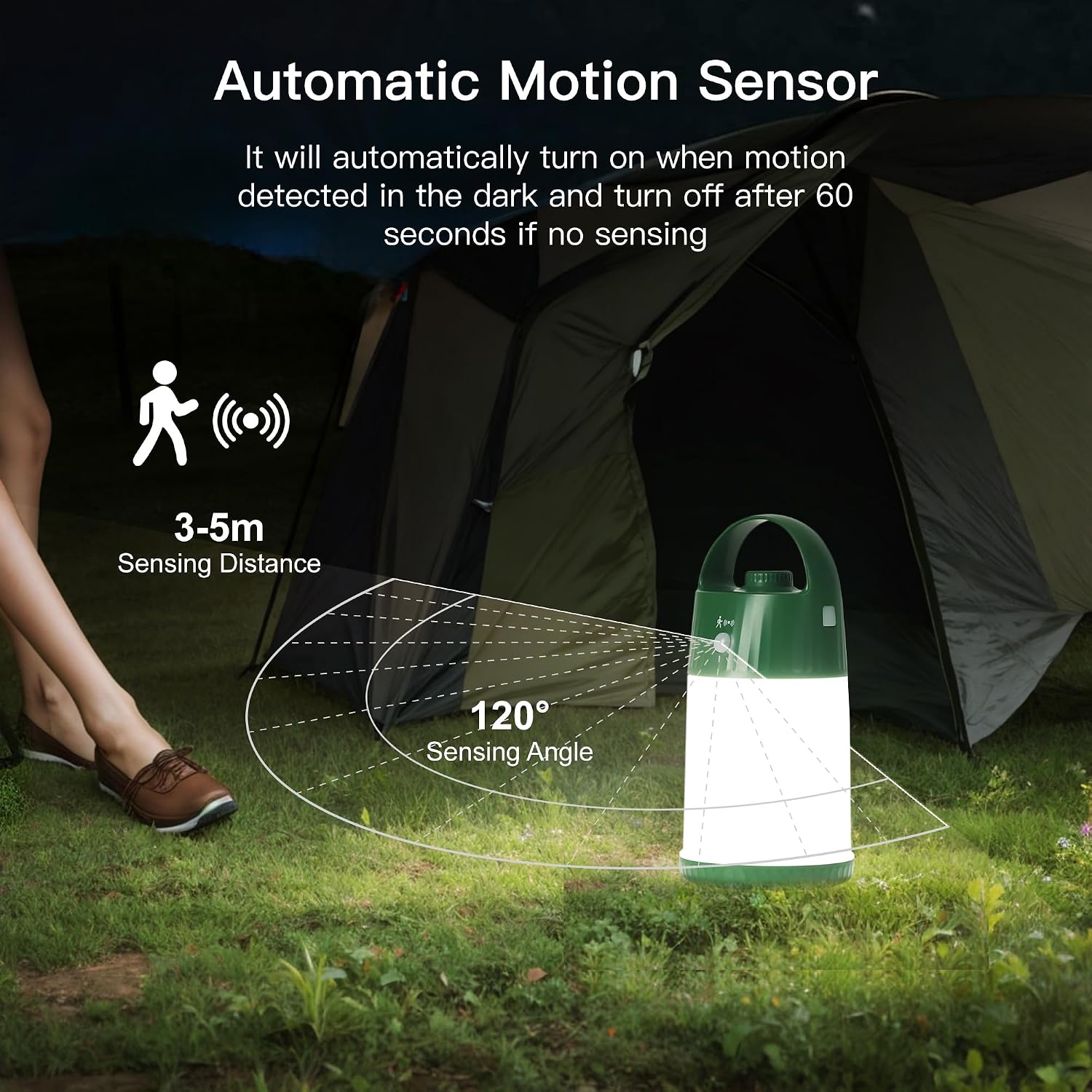 Upgraded Motion Sensor Night Light with 4 Adjustable Brightness Levels,Portable Rechargeable LED Lamp with PIR Motion Detection, 4000mAh Battery, Ideal for Bedroom, Closet, Camping (Green) image 4
