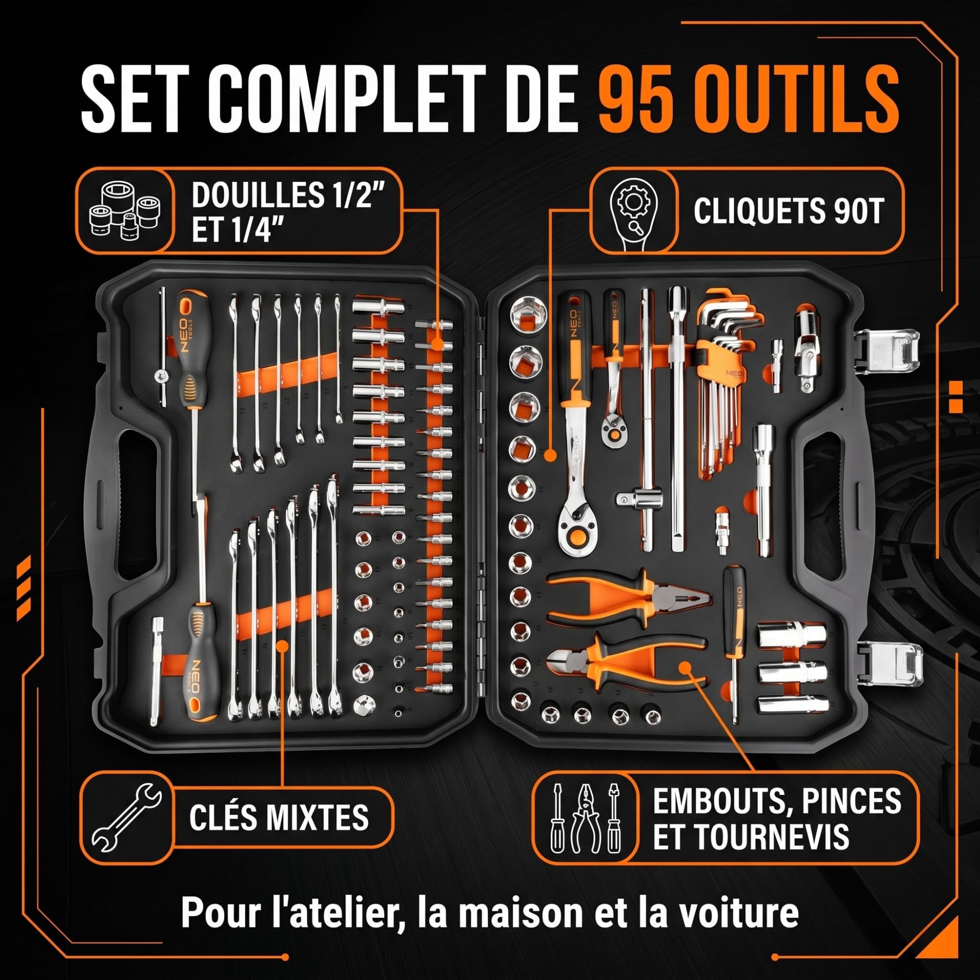 NEO TOOLS Valise à outils 95 pièces – Coffret de douilles professionnel avec cliquets 90T, jeu de clés mixtes, insert en mousse EVA, coffret de cliquets pour automobile et atelier, kit complet