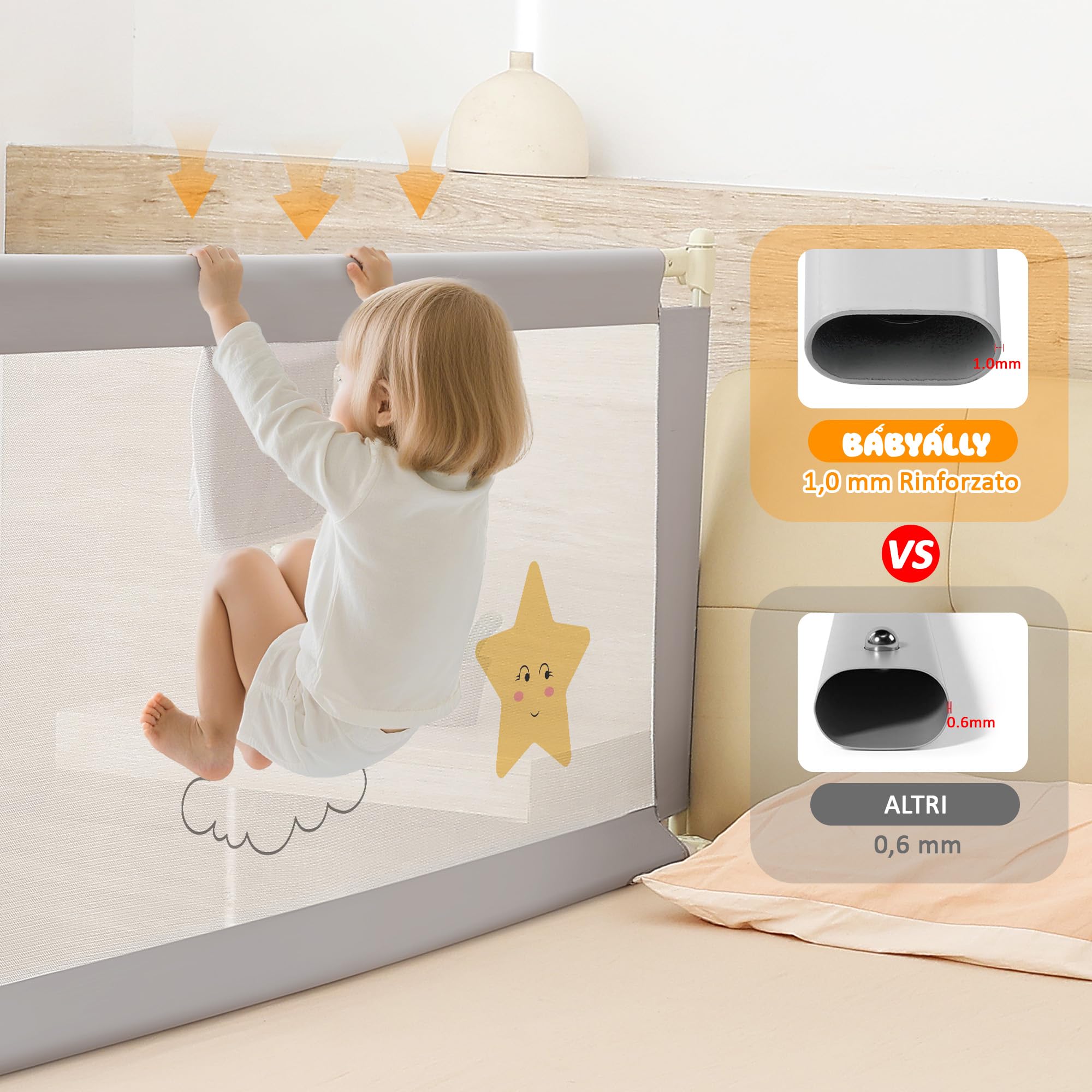 Sponda Letto Bambini Set van 3, Set di Universale Barriera Protettiva Bambini Barriera Letto Altezza - (2 x 200 cm + 1 x 180 cm) in bundle
