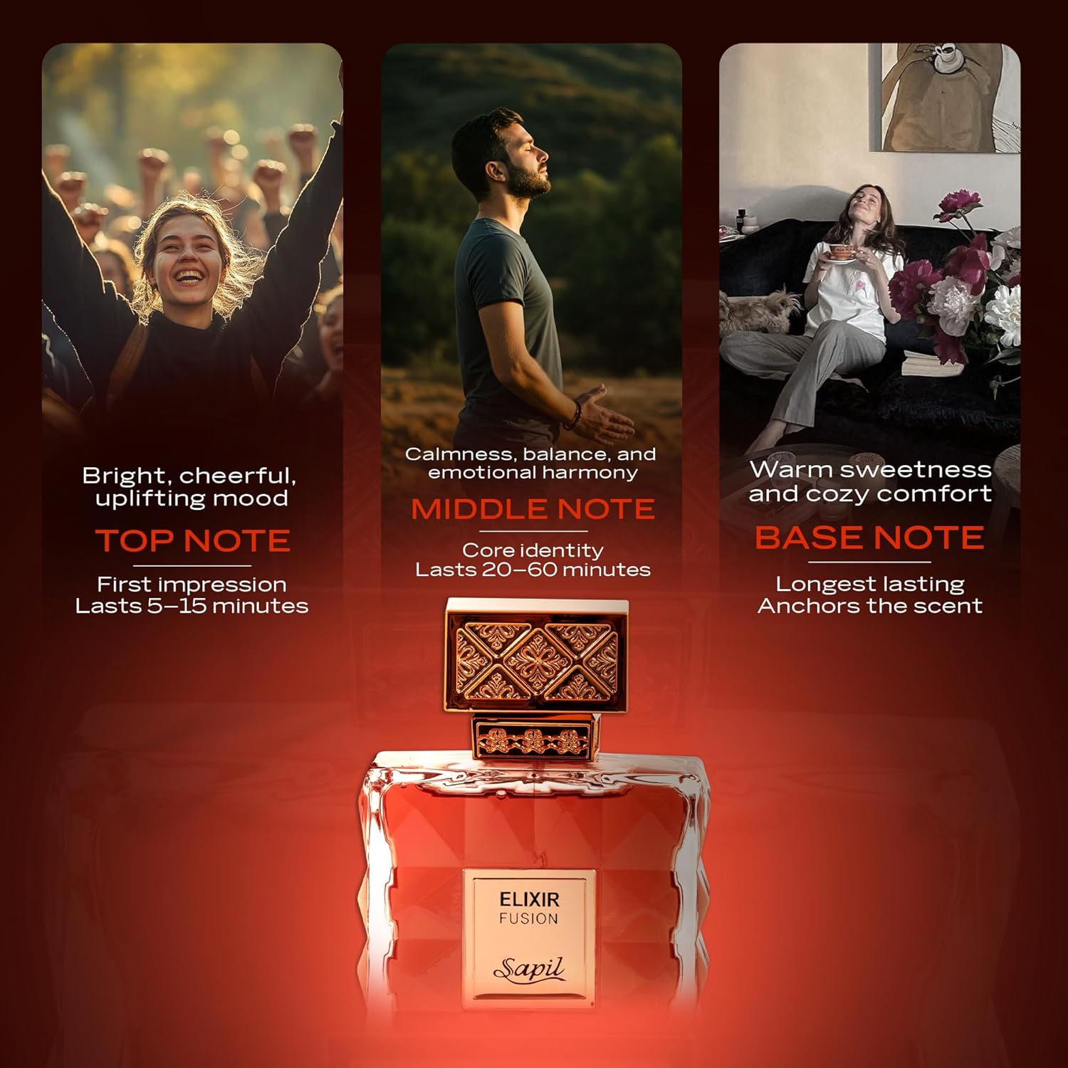 Sapil Elixir Fusion Unisex Eau De Parfum – Floral Fruity Blend with Biscuit, Vanilla & Cinnamon – Long-Lasting Luxury Niche Perfume for Men & Women – 3.38 oz - Image 4