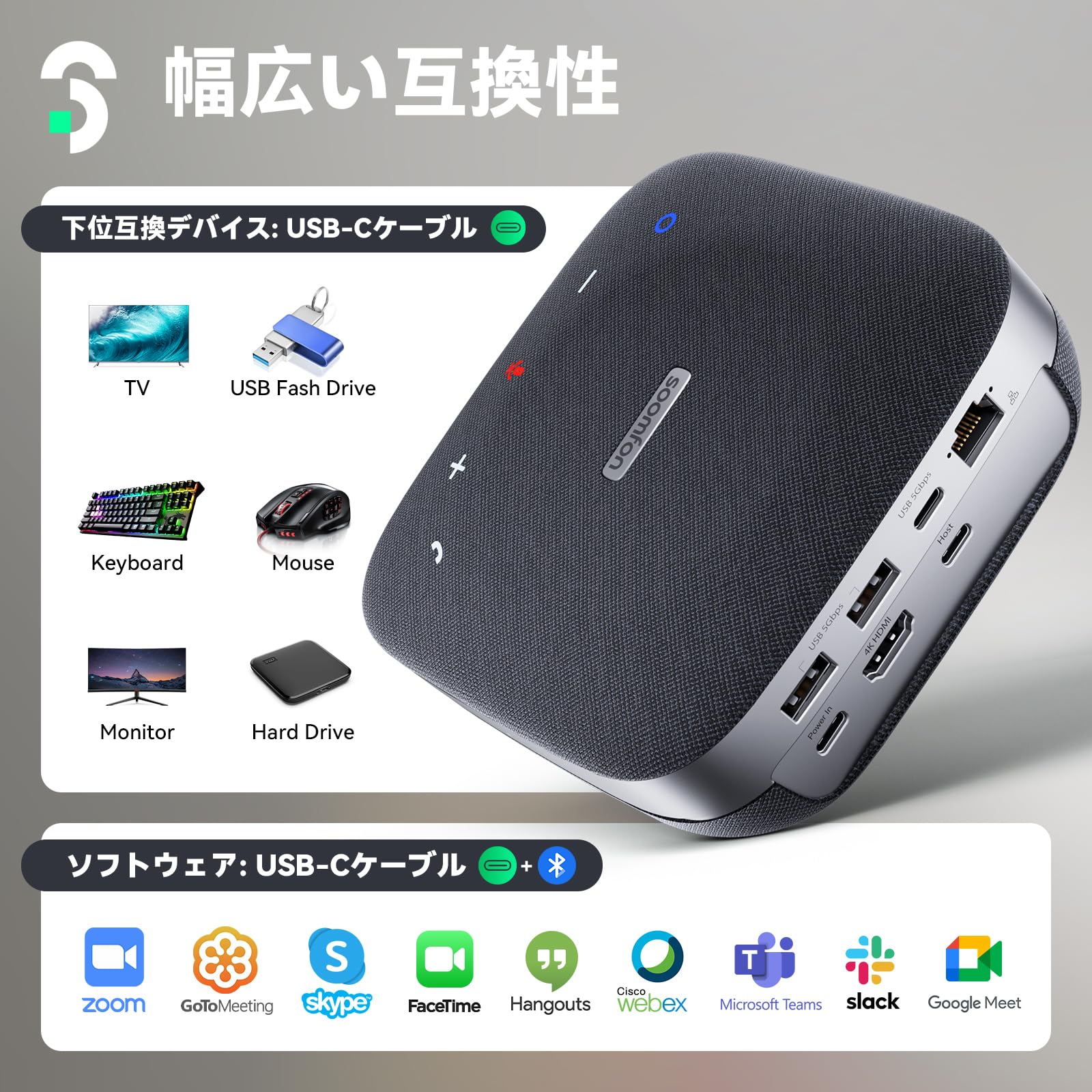 【新品】Soomfon SP600 スピーカーフォン 会議用マイクスピーカー☆ 会議用マイク スピーカーフォン 2台セット｜TKPレンタルネット スピーカー・ウーファー