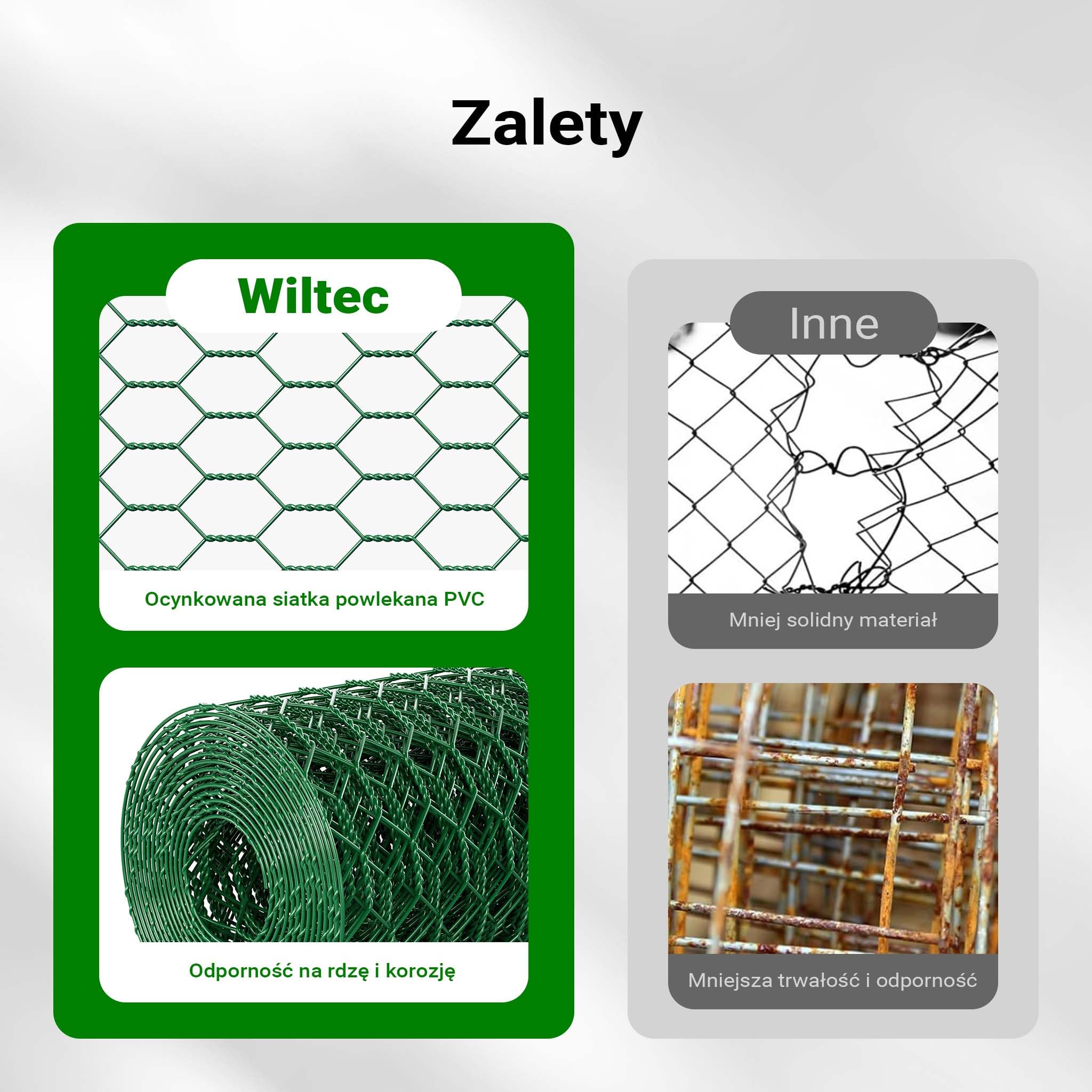 Wiltec Siatka ogrodzeniowa zielona 120 cm x 25 m, drut o grubości 0,9 mm, sześciokątne oczka 25 x 25 mm, siatka leśna hodowlana ze stali ocynkowanej