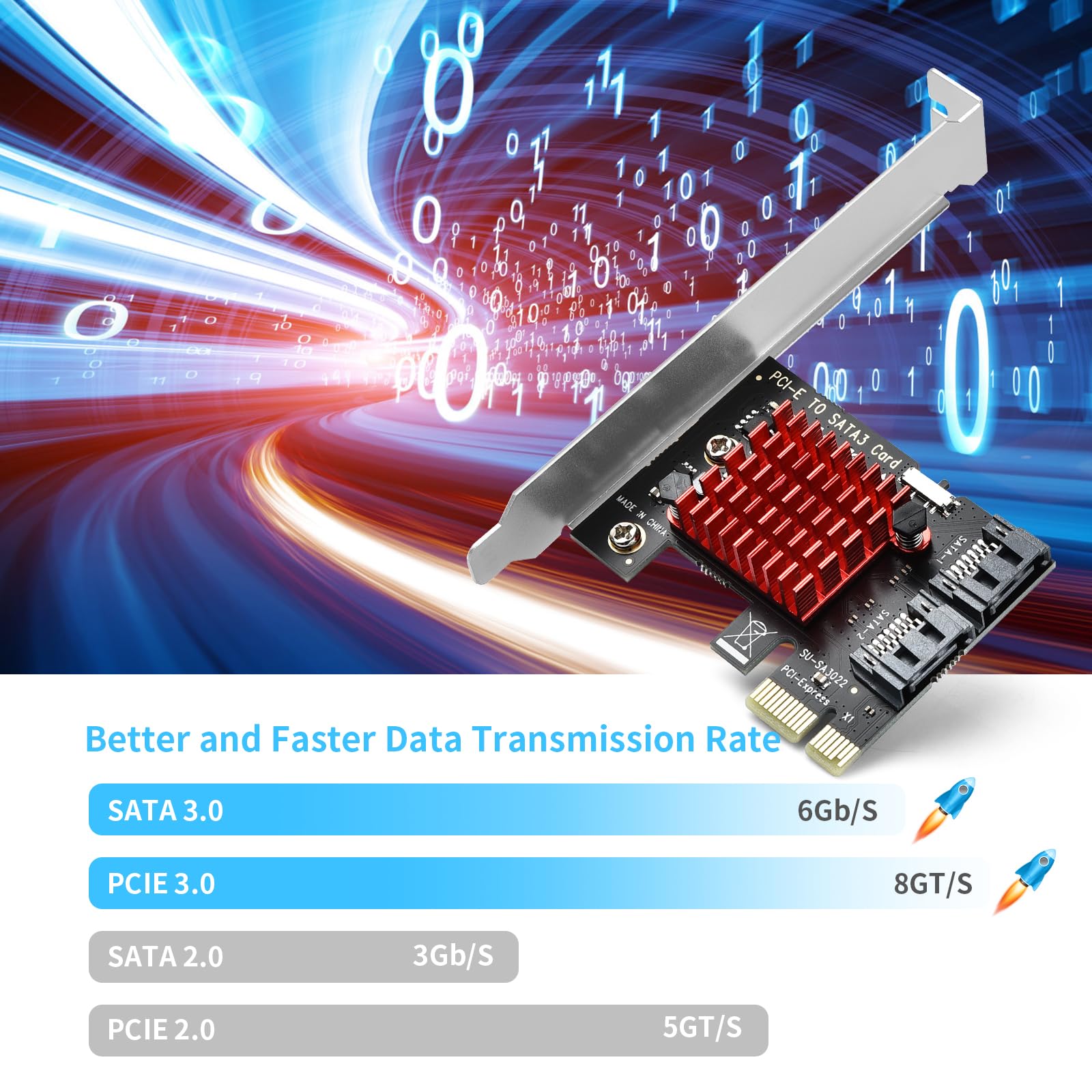 ELUTENG Karta PCIe SATA 2 porty, 6Gbps PCIe do SATA Adapter Karta kontrolera SATA 3.0 Karta rozszerzenia PCI Express X1 z mocowaniem Low Profile dla komputera stacjonarnego, obsługująca SSD HDD