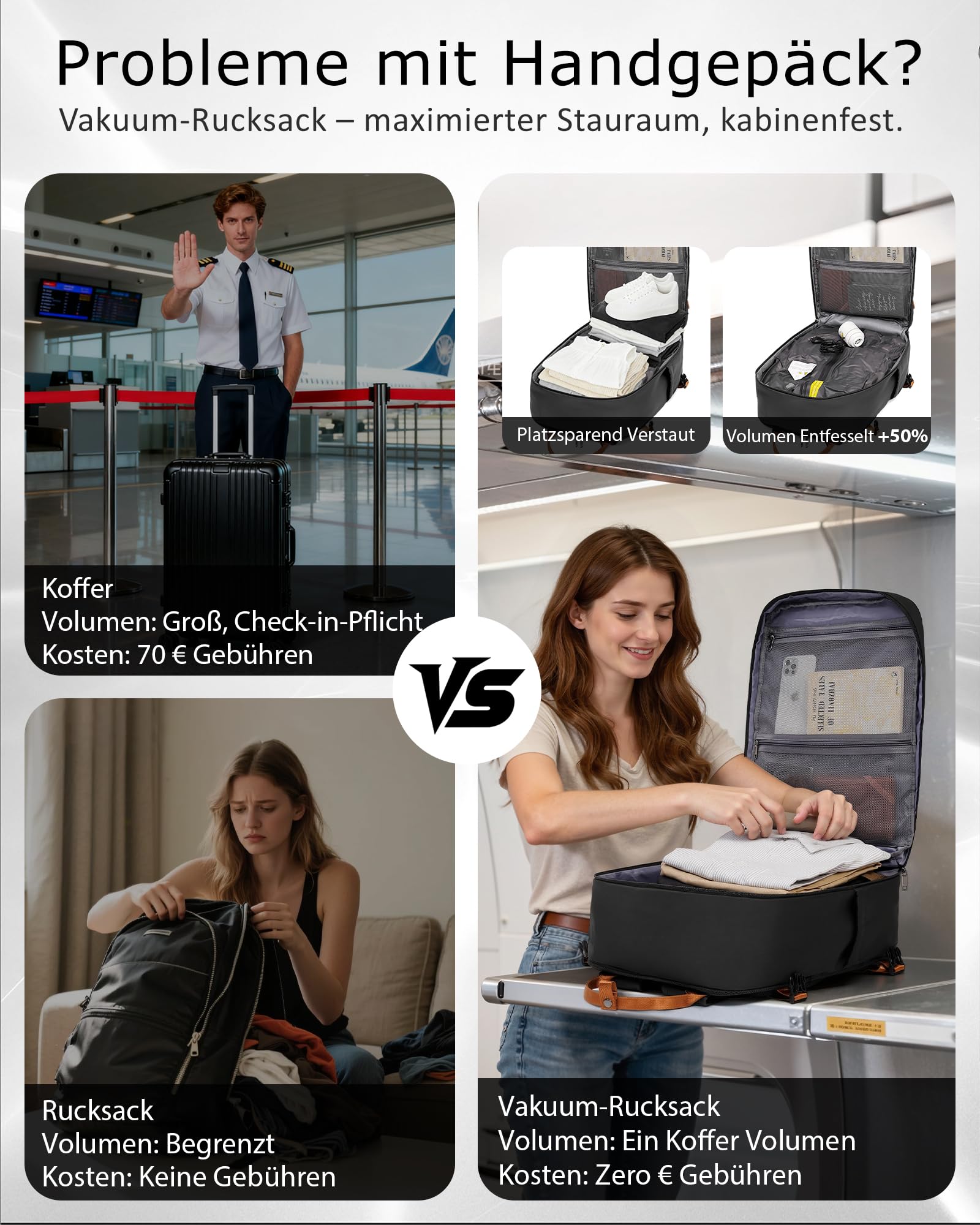 COOLIFE plecak podróżny do bagażu podręcznego dla Ryanair 40×20×25, 20L, mały plecak podróżny, kabinowy, plecak podróżny do samolotu, 20L, mała torba podręczna z przegródką na laptopa, na weekendowy