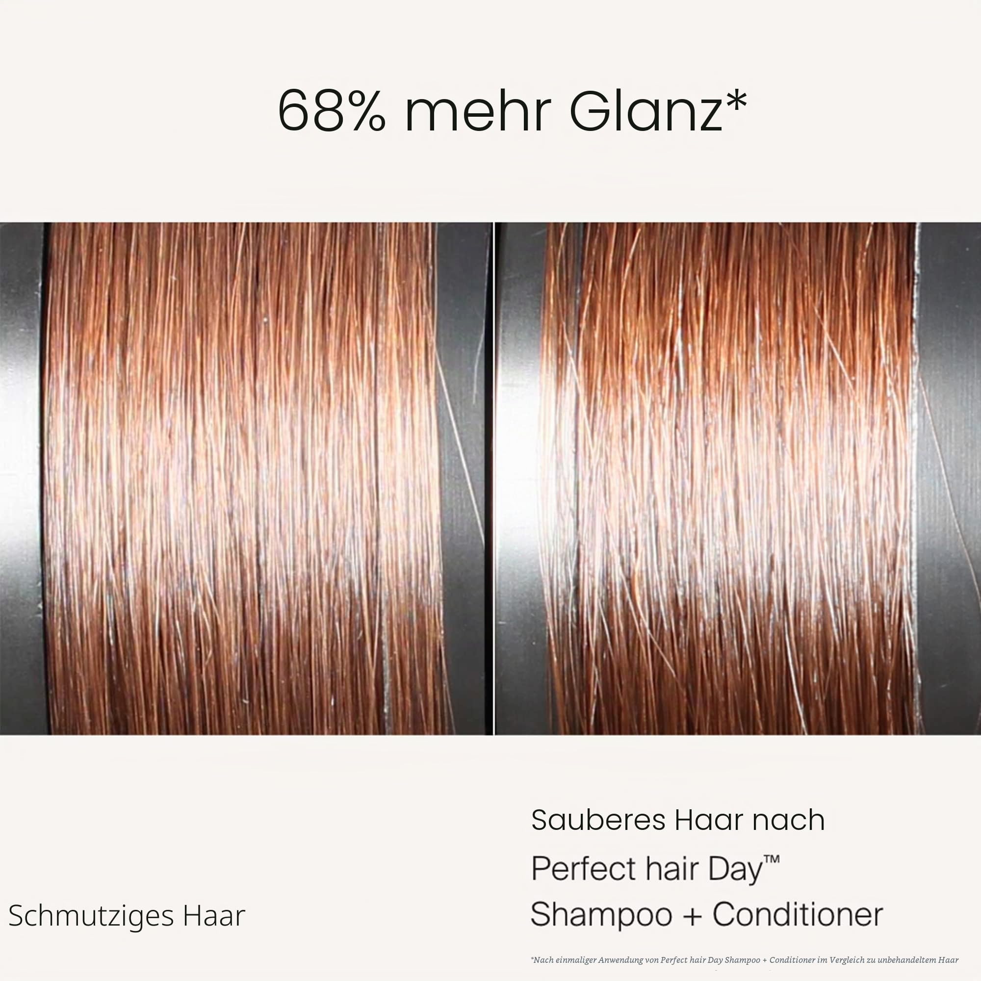 Living Proof Perfect Hair Day Shampoo | All-in-One Feuchtigkeitsshampoo für Geschmeidigkeit, Volumen, Pflege, Kräftigung und Glättung der Haare | Vegan, ohne Parabene, Silikone, Sulfate | 236ml