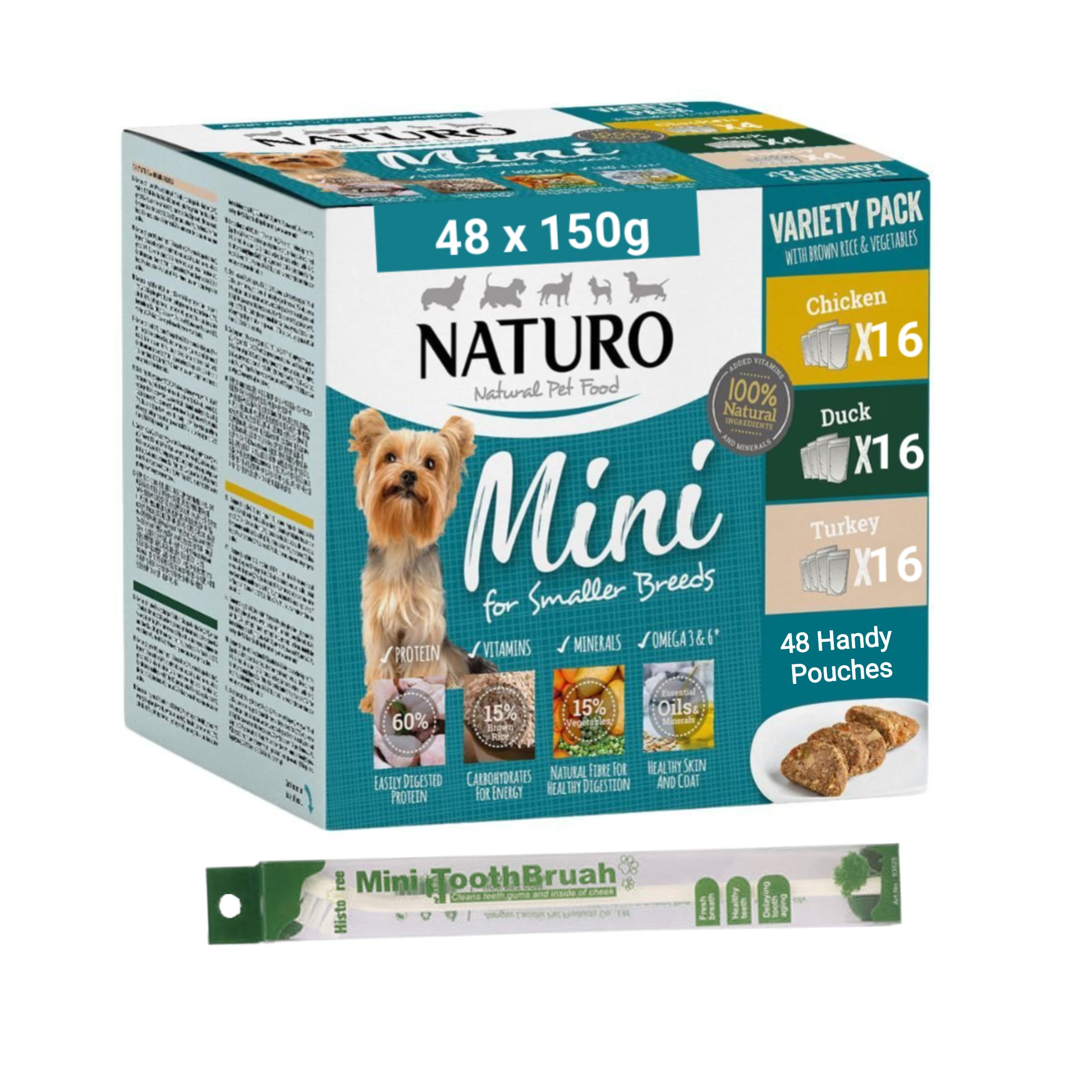 Naturo Adult Mini For Smaller Breeds Variety Pack 48 × 150g Pouches With Buddy's Dog Brush