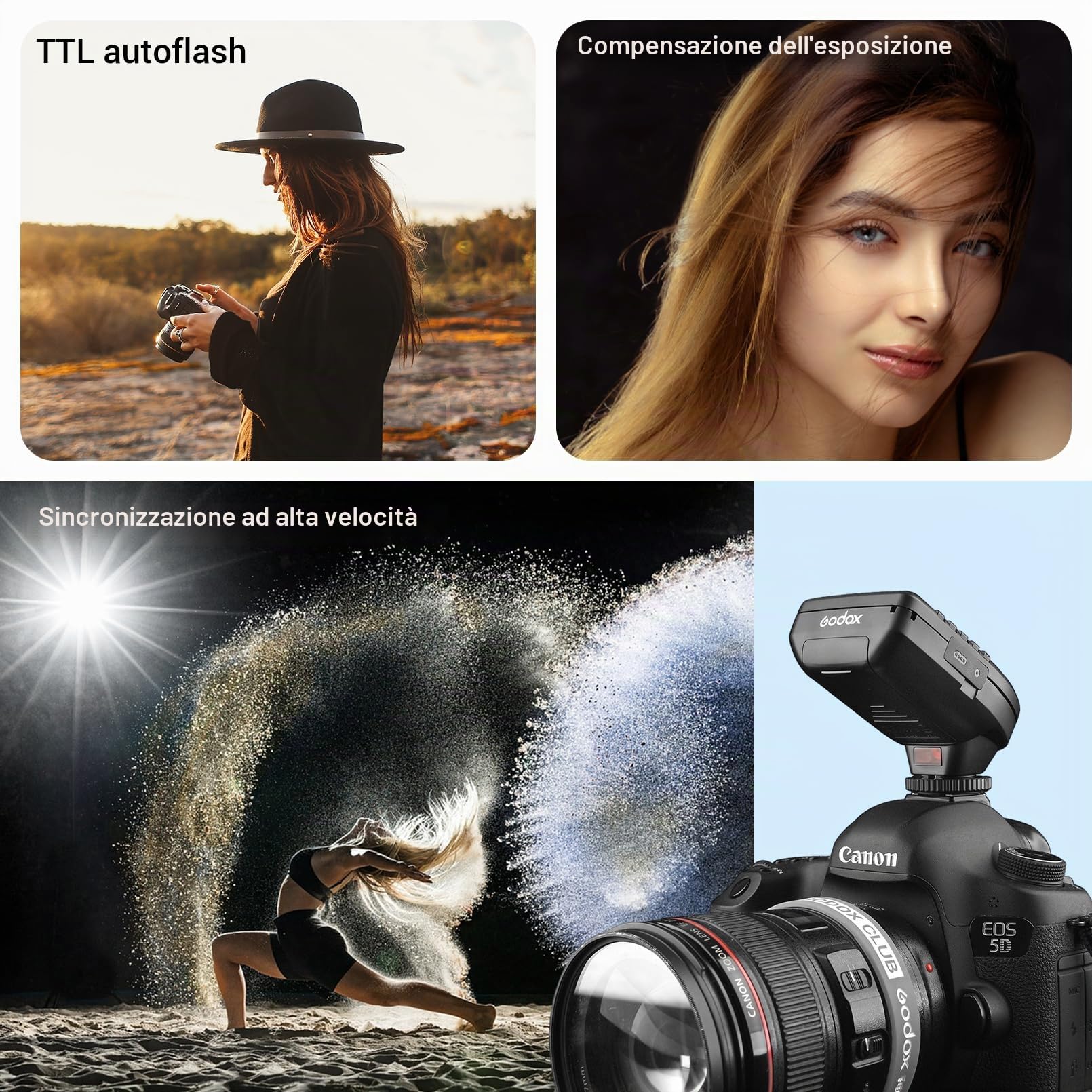 Godox Xpro-C E-TTL Flash remoto, wireless 2,4 G, trasmettitore remoto per flash, sincronizzazione ad alta velocità 1/8000s, sistema X, per fotocamere Canon EOS