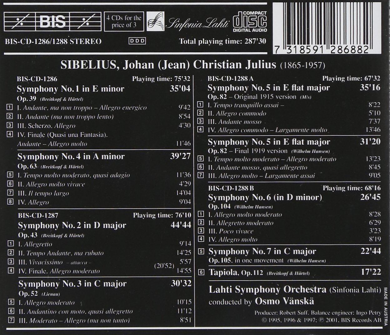 Sibelius Symph 4/3