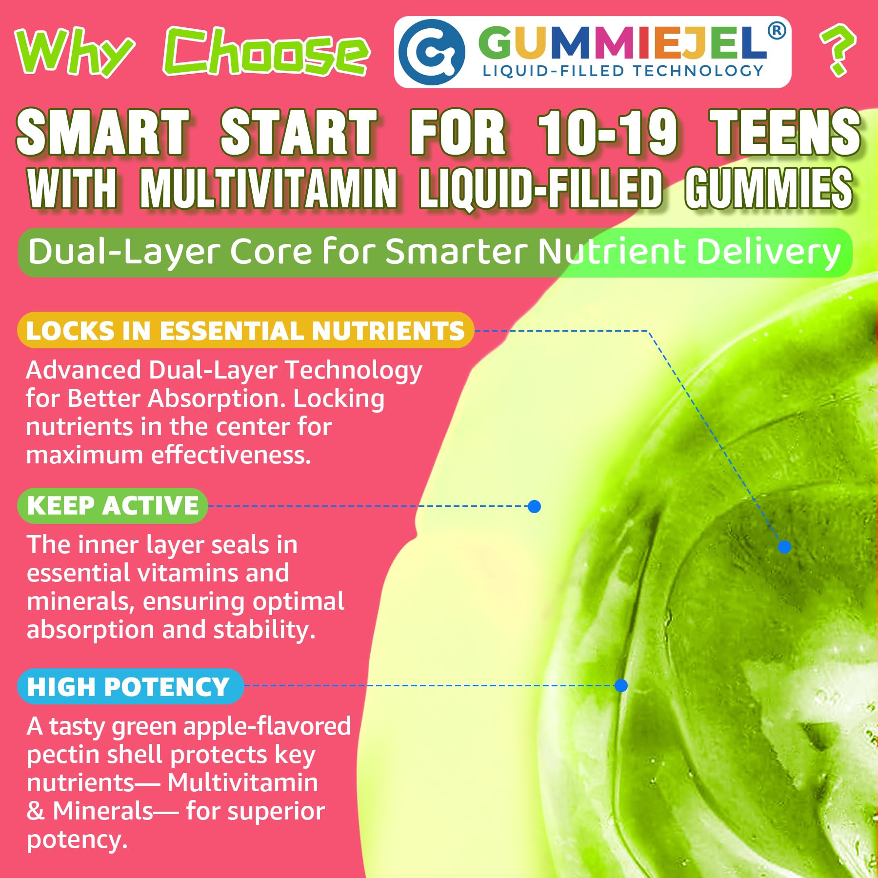 Nextdia Multivitamin Gummies with Iron for Teen Boys Girls 12-17, Kids/Children & Teenagers Ages 10–19 Vitamins w/Omega 3, Magnesium, Zinc, Multi-Minerals for Adolescent Daily Health, Sugar Free, 1P — Amazon image 9
