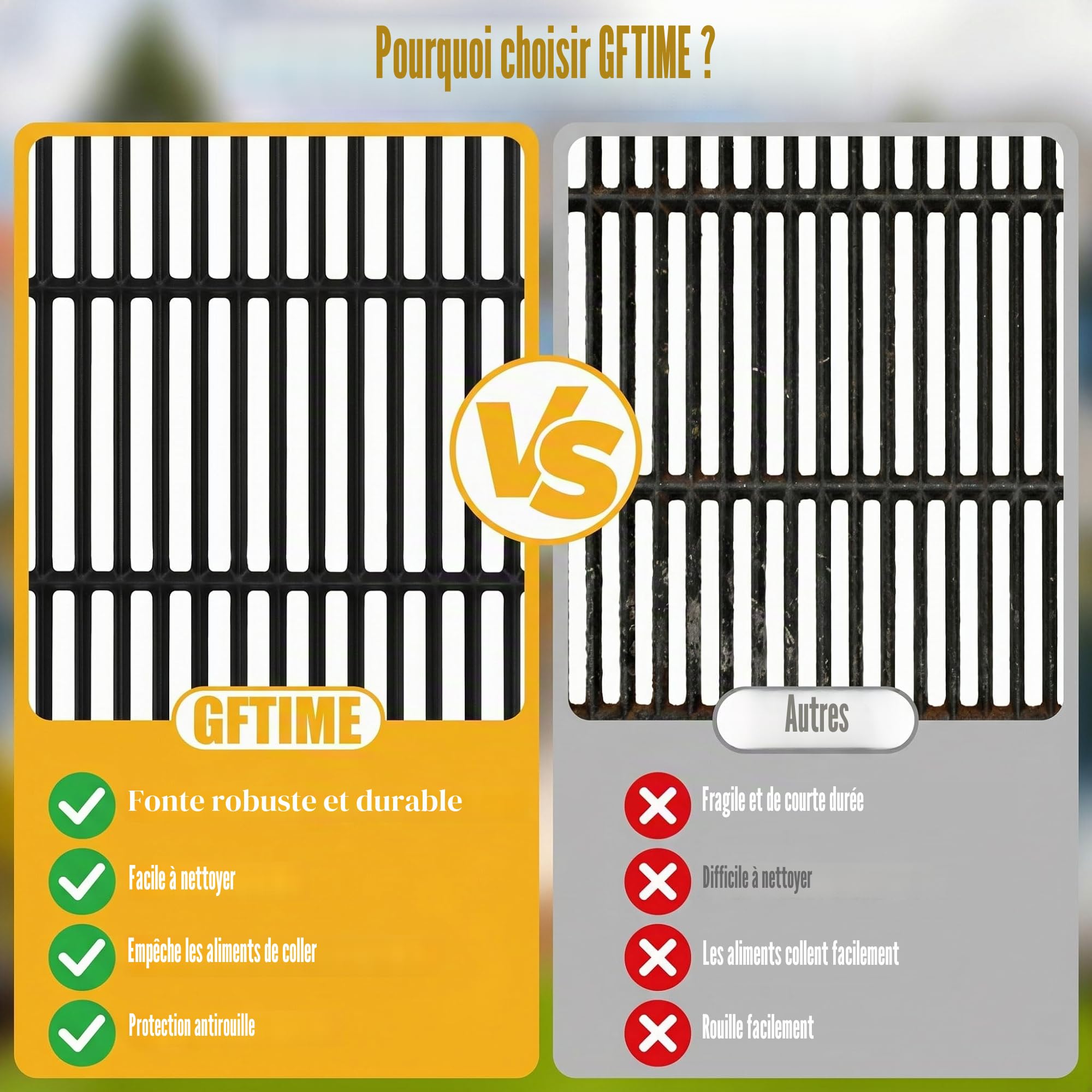 GFTIME 41,9 x 54,6 cm Grille de Barbecue en Fonte Émaillée de Rechange pour Tepro Toronto, Aktiva Angular, EL Fuego Montreal, TAINO Hero XL, Accessoires pour Barbecue, Lot de 2