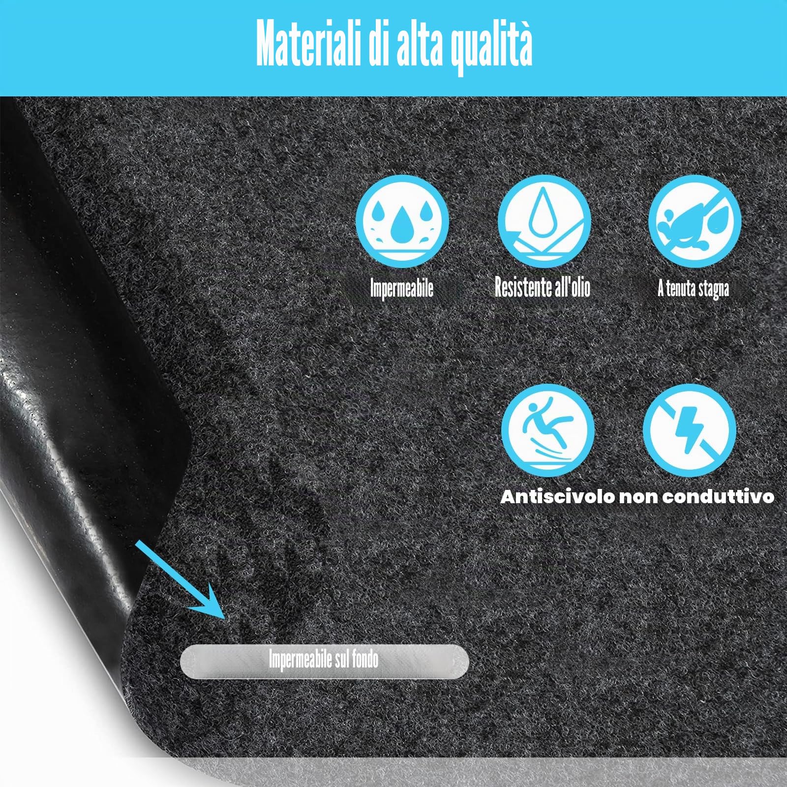 Telo di Protezione per Piscina Spa Gonfiabile, Antiscivolo
