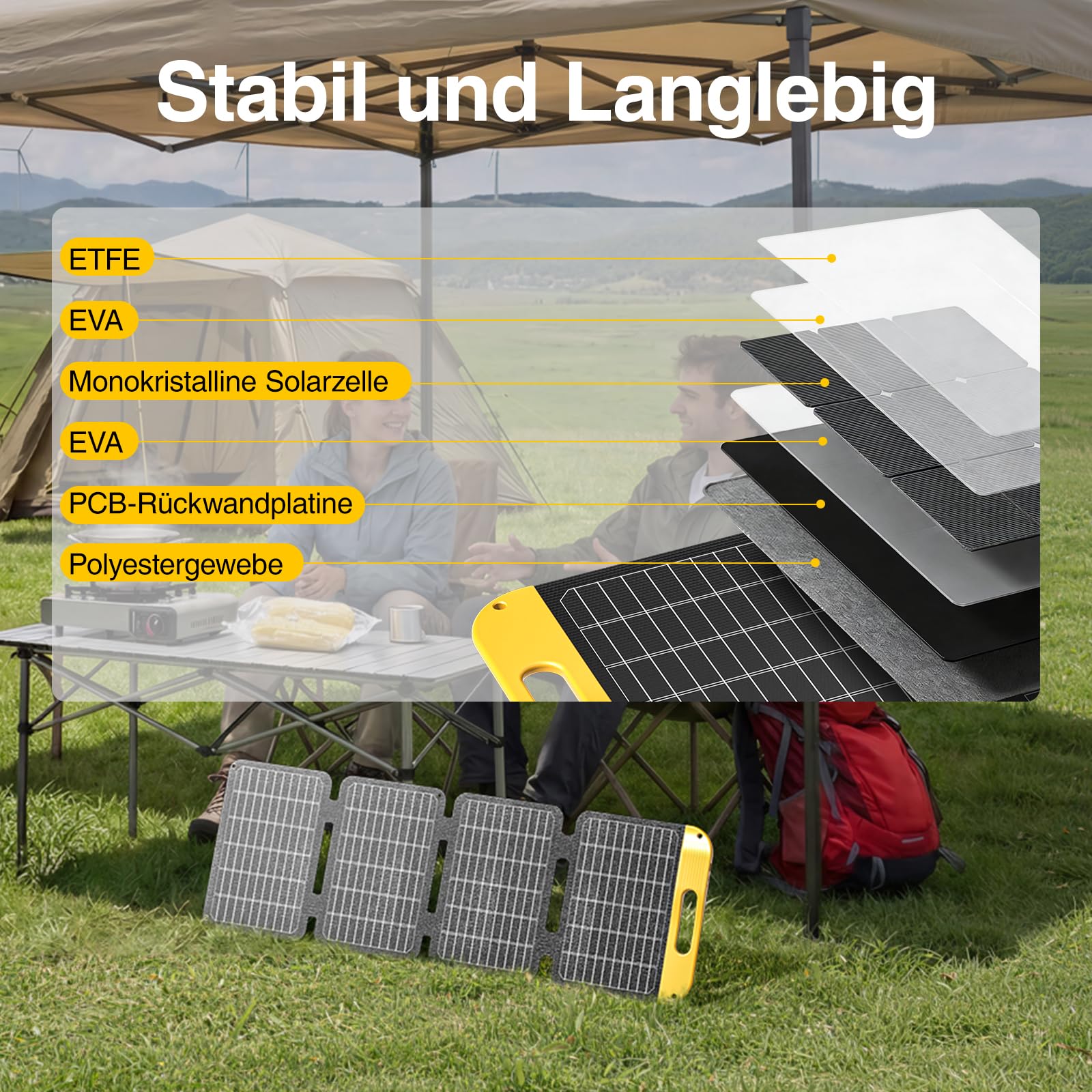 VTOMAN VS40 Faltbares Solarladegerät 40W ETFE-Solarpanel, 25% Wirkungsgrad | IP67, Dual USB-A & USB-C (PD30W) Ausgang , leicht, 13,9V für Powerstation, Handy, Powerbank, Camping & Wandern