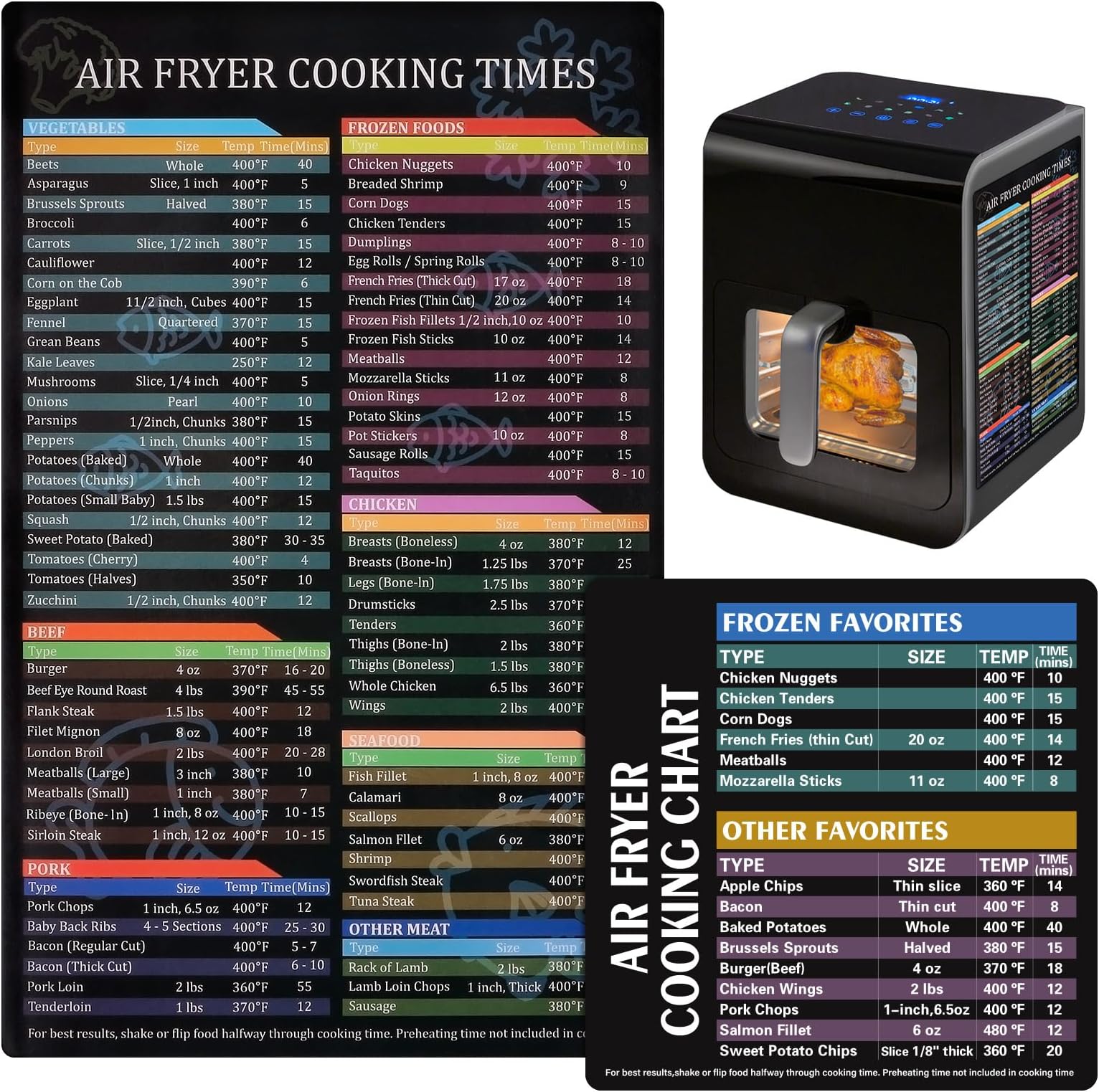 Air Fryer Cheat Sheet Magnetic Air Fryer Cooking Times Chart Magnet Cheat Sheet Set Air Fryer Accessories Cook Book Recipe Card Meat Temp Guide for Airfryer Oven Cooking Pot Kitchen Appliances 2 Pack