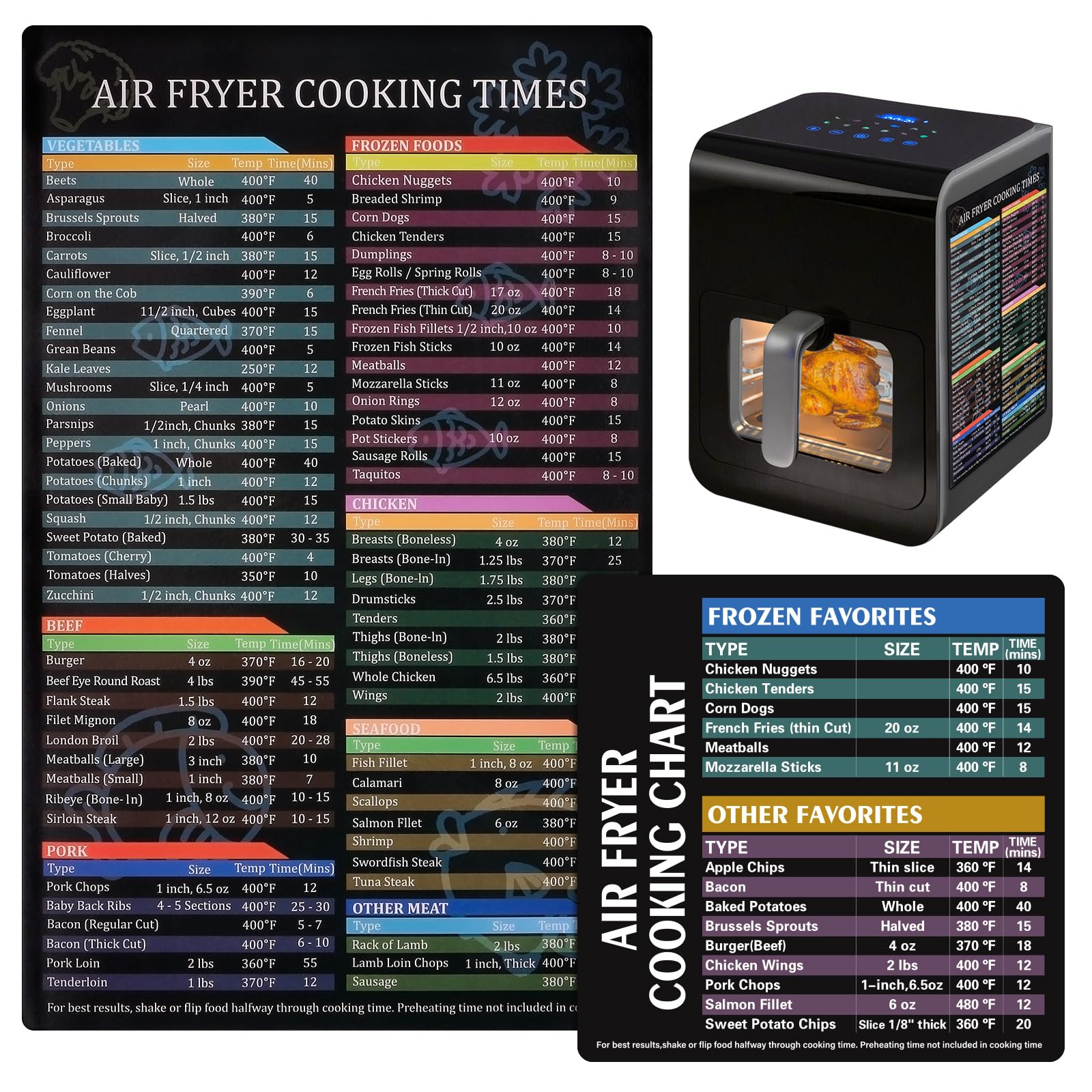 Buy Air Fryer Cheat Sheet Air Fryer Cooking Times Chart