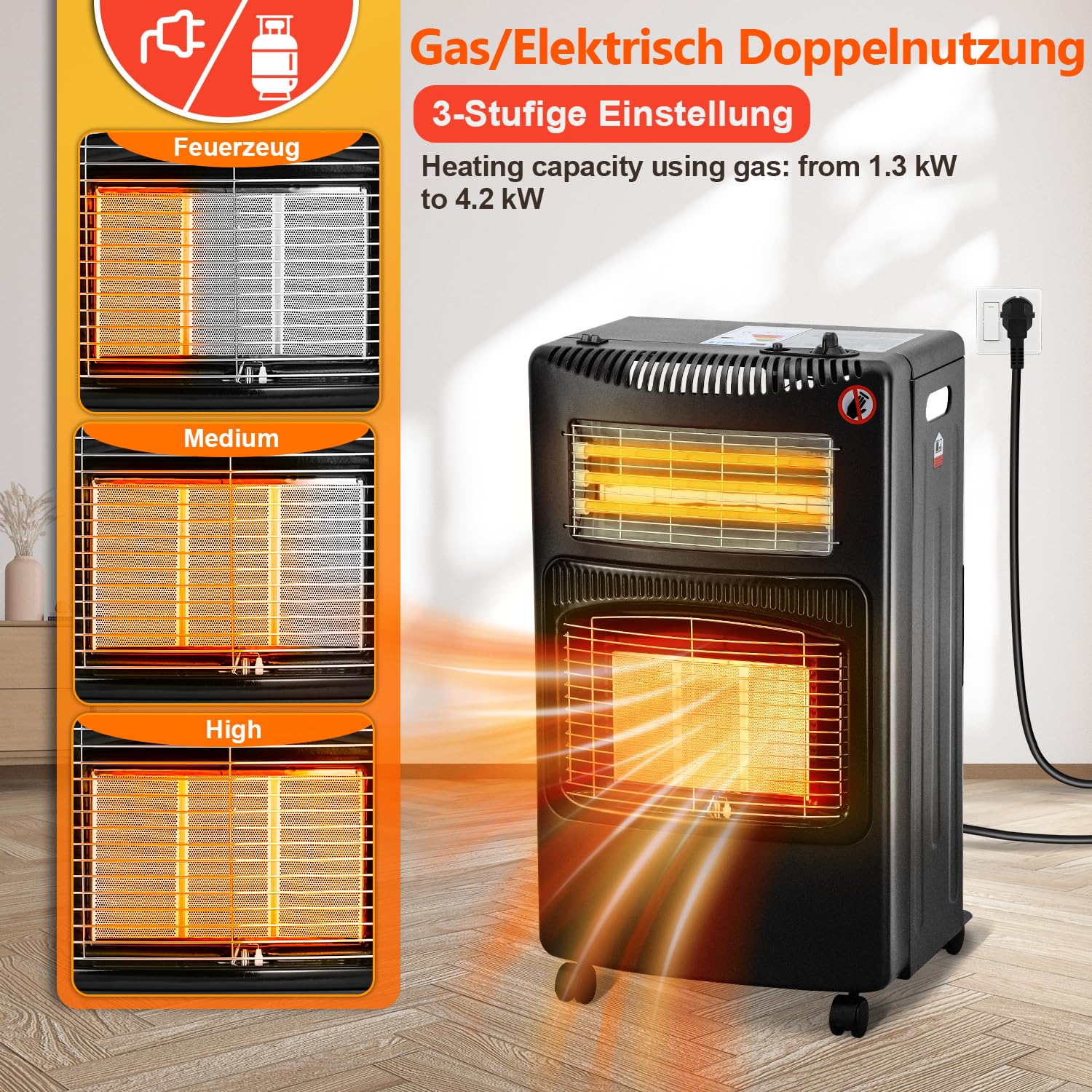 Gasheizofen 4,2 KW Gasheizer und 1260W Elektrische Gasheizung Faltbar Gasofen 306 g/h Gasverbrauch Gasheizvolumen 20-60 m³, Einstecken und loslegen