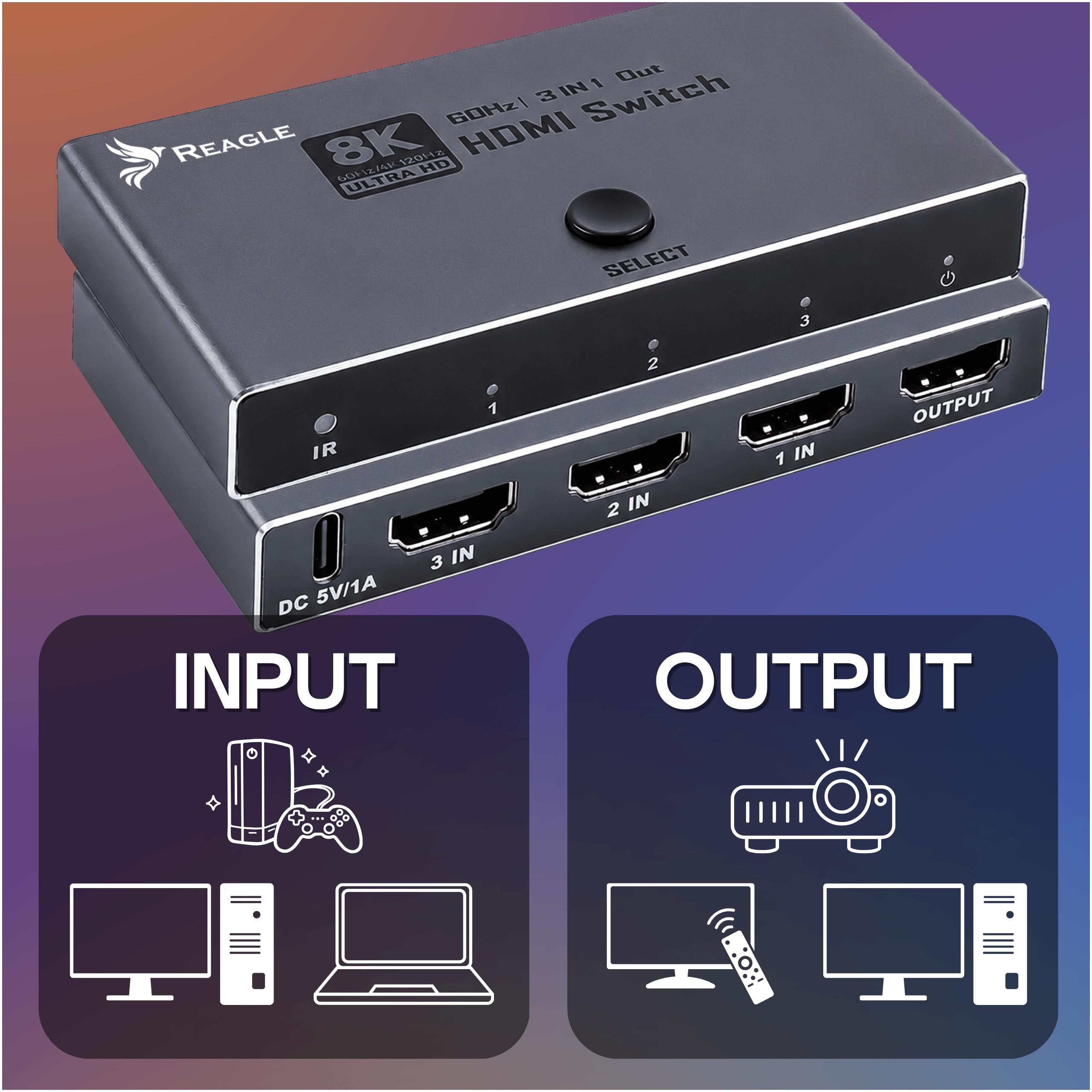 Reagle Switch HDMI 2.1 3 Entradas 1 Salida 8K 60Hz 4K 144Hz, Conmutador HDMI 48Gbps con Mando, HDR10, Dolby Vision, para PS3 PS4 PS5 Xbox 360 One Series X S