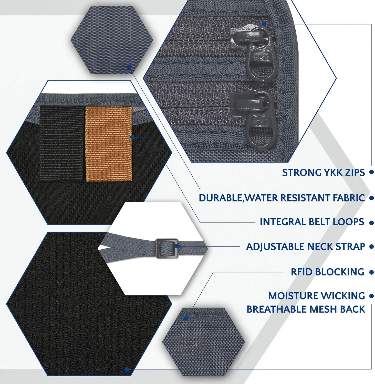 VENTURE 4TH Slim Passport Holder Neck Pouch with RFID Blocking Travel Neck Wallet and a Nylon Lining (Gray) - Image 7