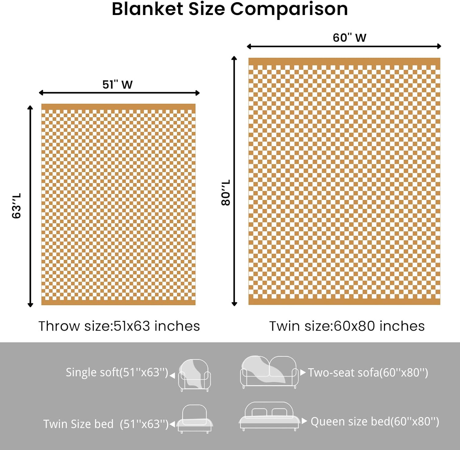 YIRUIO 100% Cotton Checkered Throw Blanket Lightweight Breathable Ultra-Thin Knit Weave for Bed Couch Sofa Soft Cozy Cooling for Spring Summer Khaki 51x63 inches