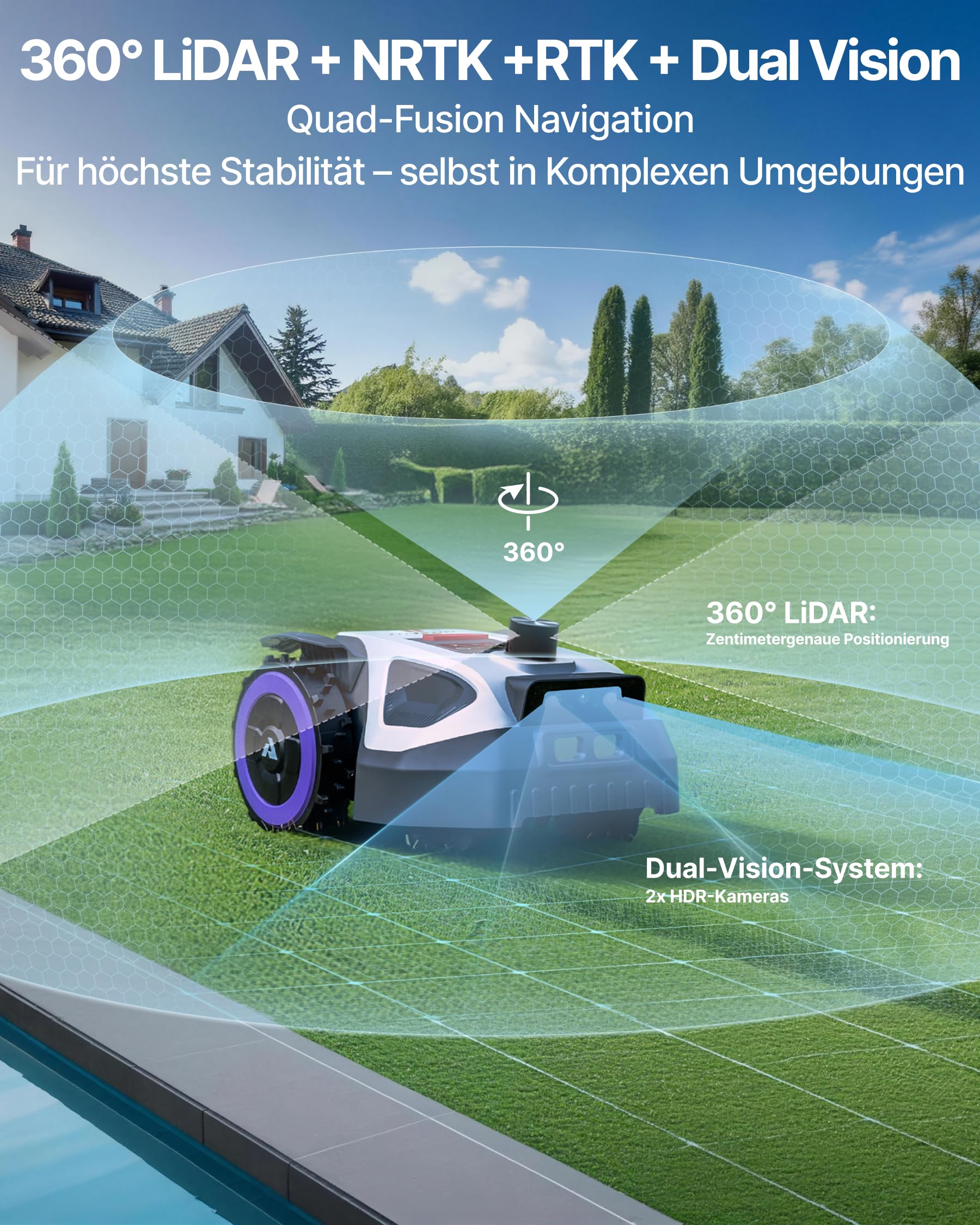 ANTHBOT M9 Pro Mähroboter ohne Begrenzungskabel – HoloSense 4-in-1 Navigation (360° LiDAR, RTK/NetRTK, Dual-Vision), 1000㎡, 45% Steigung, Schnitthöhe per App, Rasenmäher Roboter für komplexe Gärten