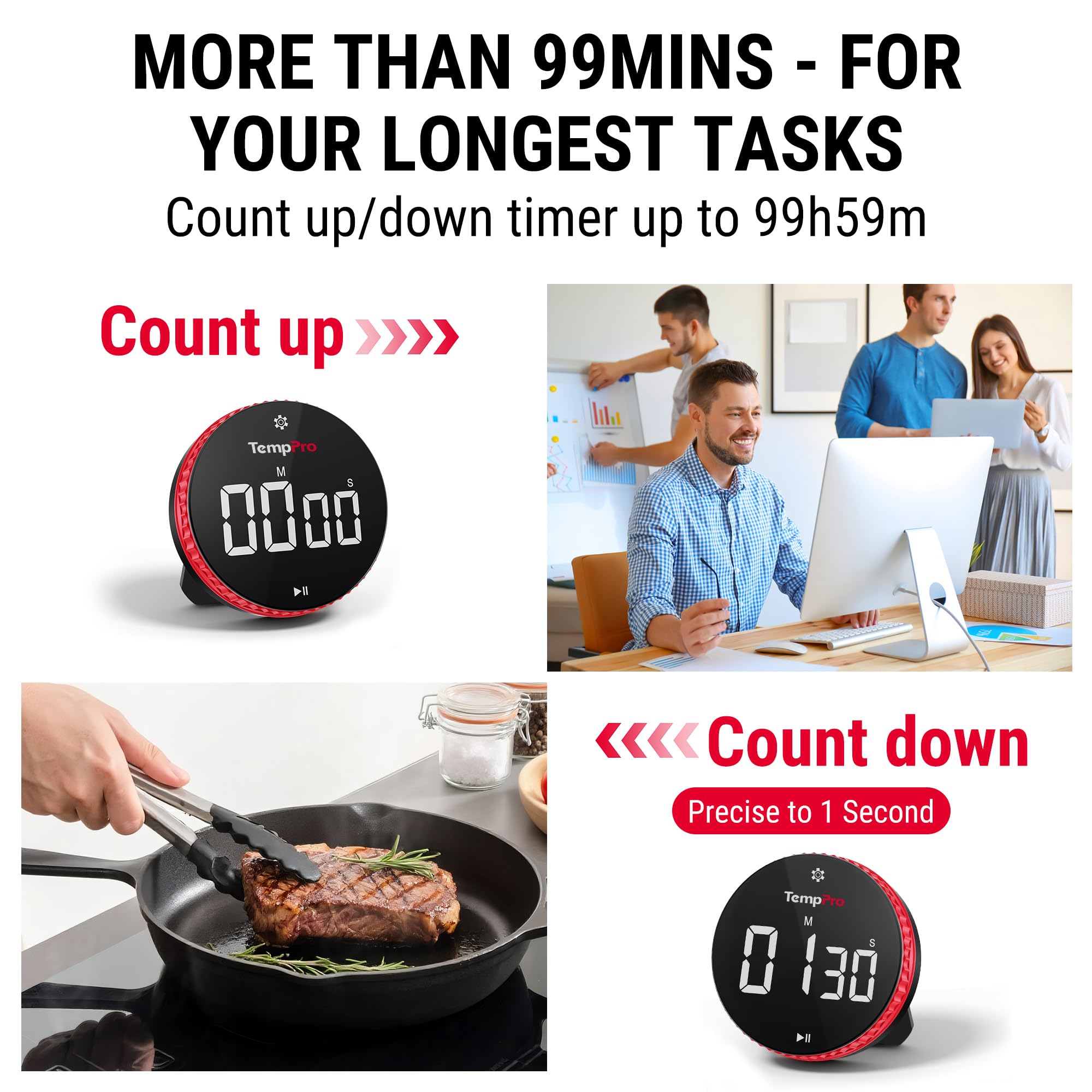 Amazon.com: TempPro 99-Hour Digital Kitchen Timer with Strong