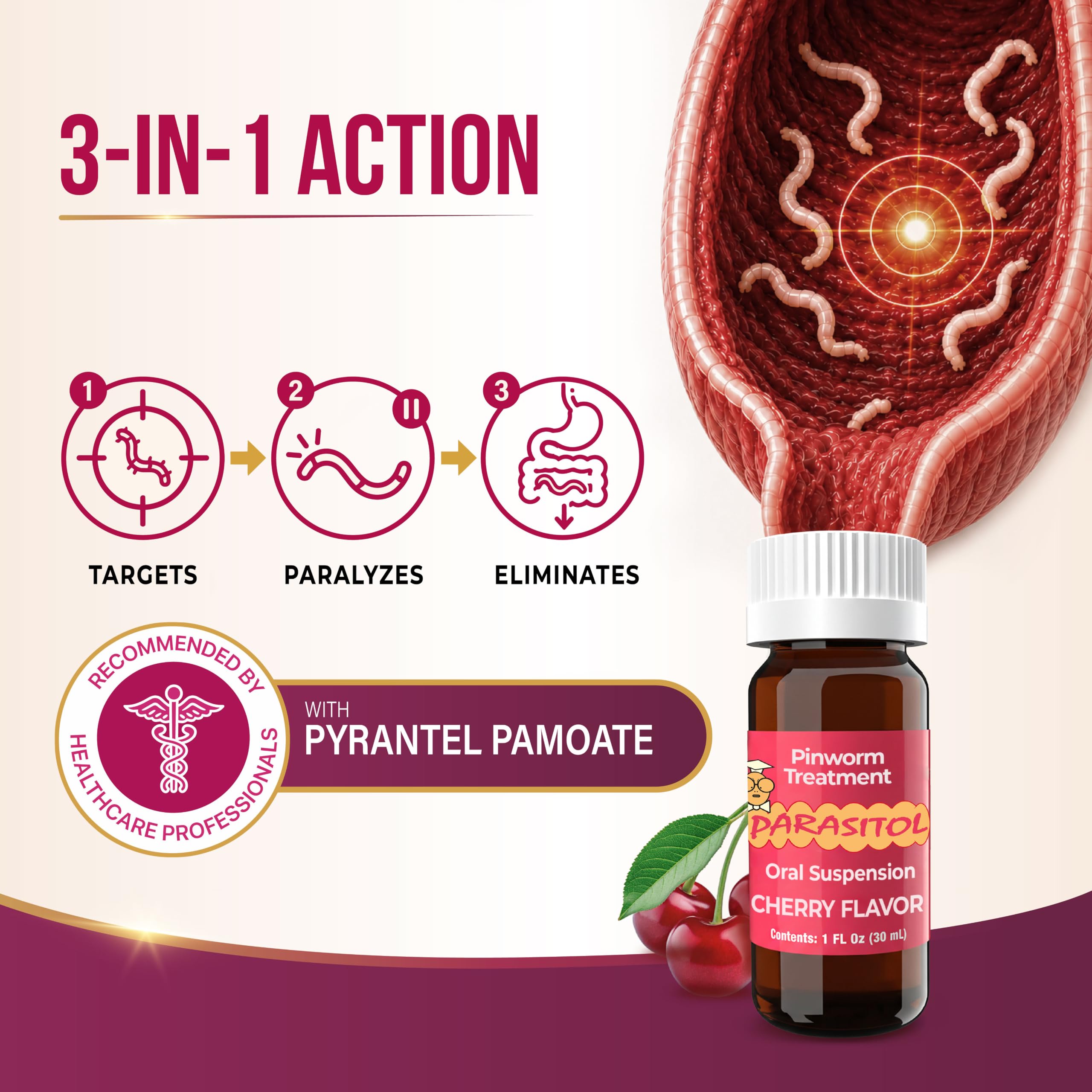 PARASITOL Pinworm Medicine | Parasite Cleanse for Humans | 1 fl oz | 1-Pack — Amazon image 3