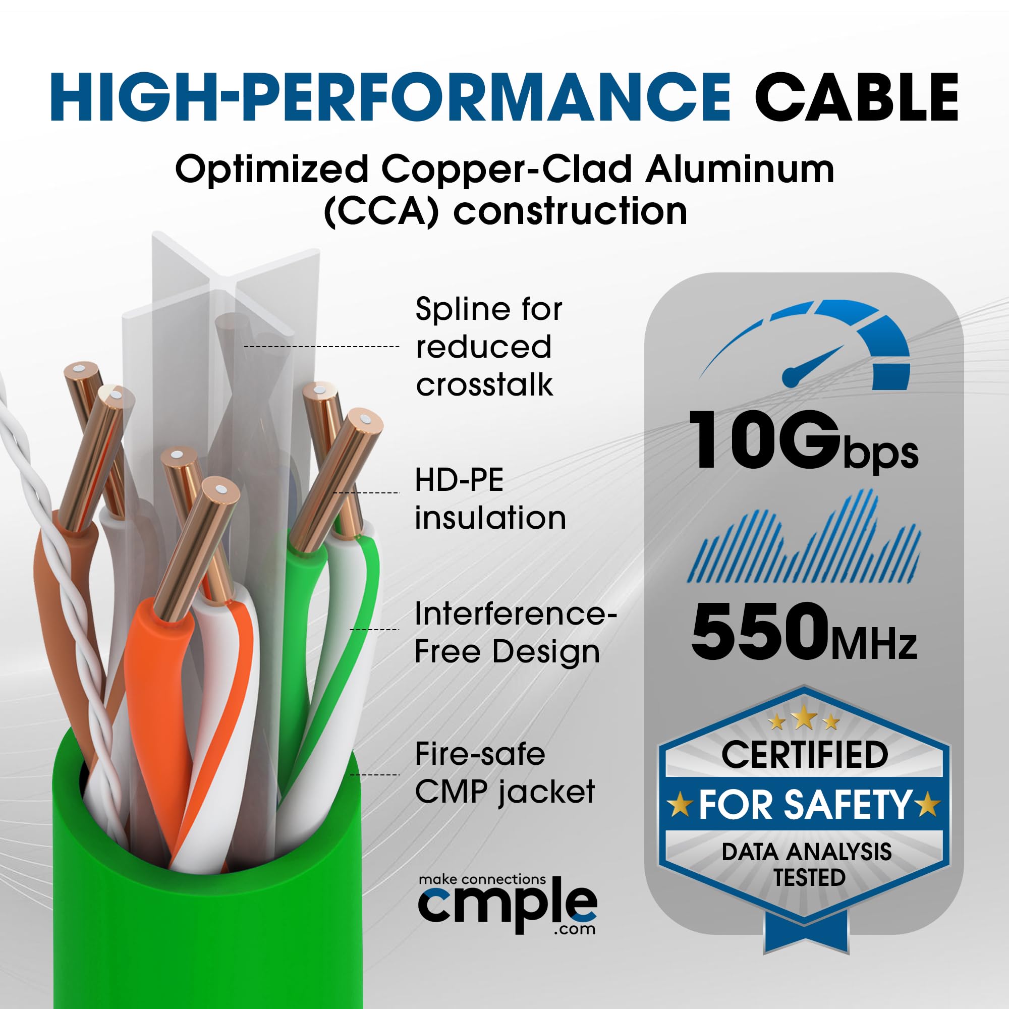 Cmple - Cavo Ethernet Plenum Cat 6 da 304,8 m, cavo Cat6 (CMP) 350 MHz a doppino intrecciato non schermato (UTP) 10 Gigabit, cavo Ethernet bulk - verde
