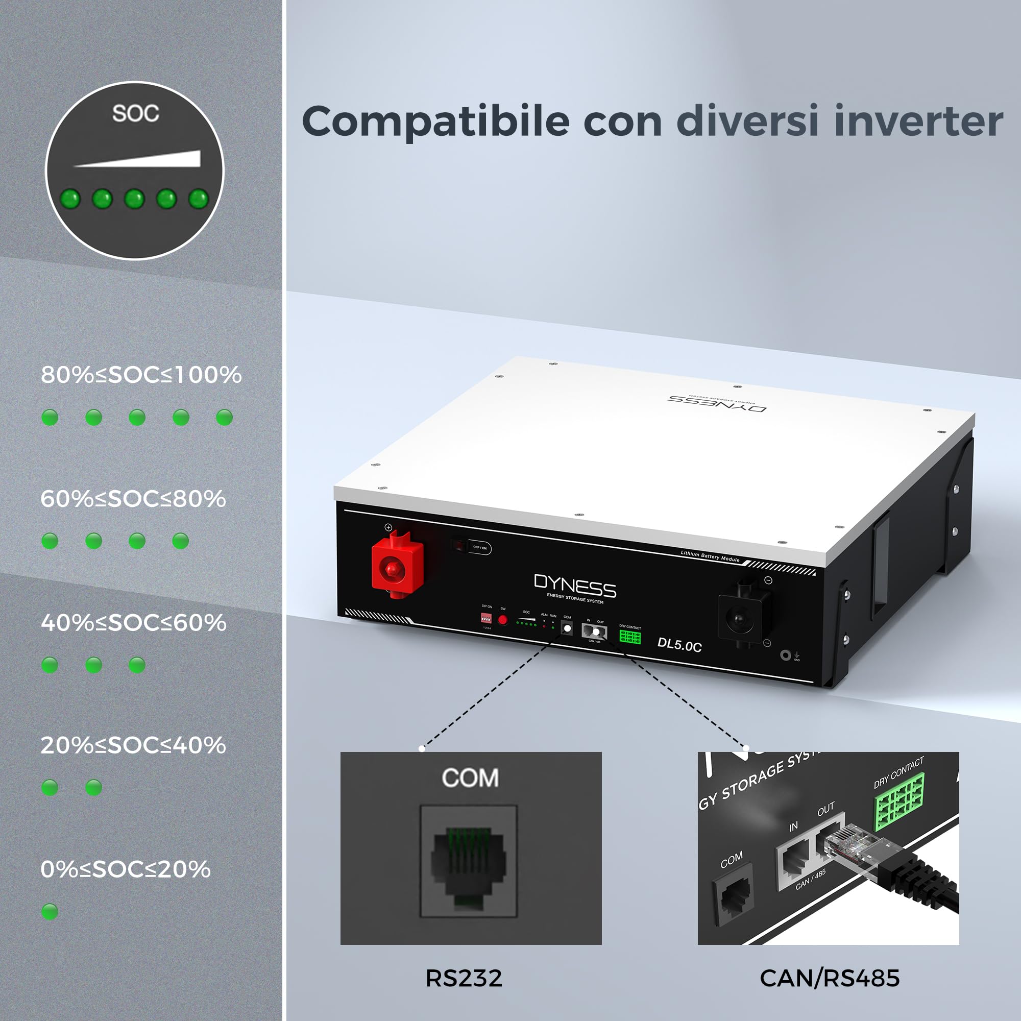 Batterie LiFePO4 da 48V(51.2V) 100Ah con BMS100A, WiFi, Supporto CAN & RS485, Batteria Solare al Litio Ferrofosfato da 5.12kWh per Impianto Solare Completo, Sistema Fotovoltaico