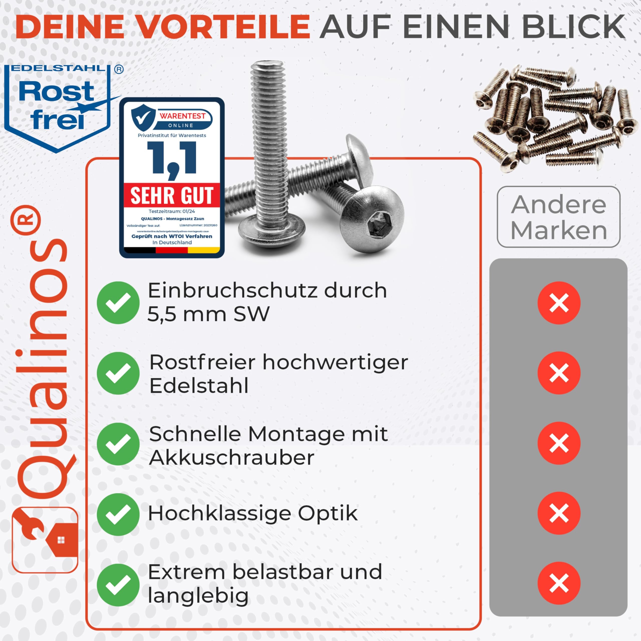 50x hochwertige Zaunschrauben zur Doppelstabmattenzaun Befestigung M8 x 40mm 5,5mm ISK V2A Edelstahl die Zaunbauschraube als Stabmattenzaun Zubehör für Gabionen und Stabmattenzaun