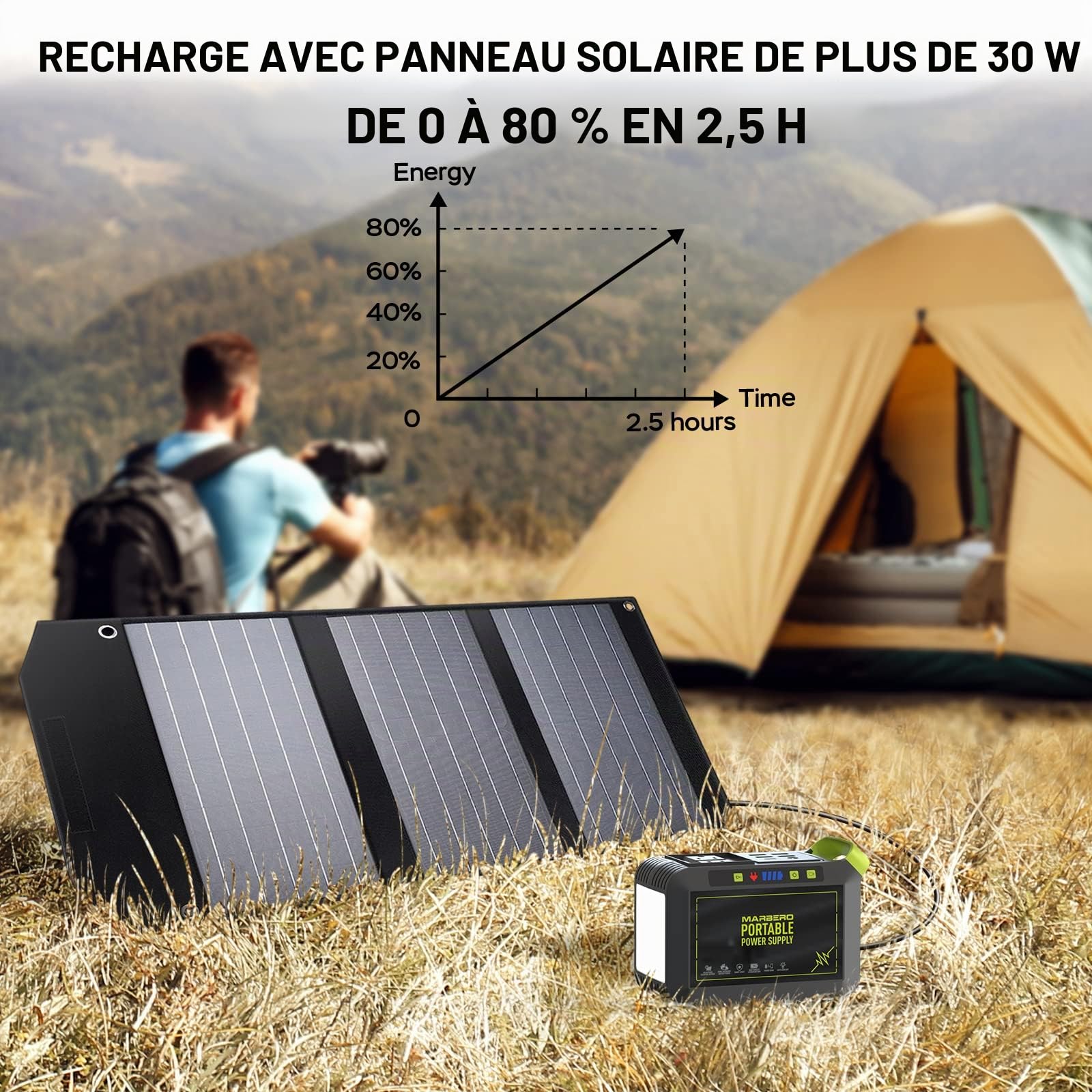 MARBERO 24.000mAh Groupe Électrogène Portable avec Panneau Solaire Pliable 30W et Sac de Transport, 88.8Wh Power Bank avec Prise AC 120W (Pic), Générateur Solaire avec Panneau Inclus pour Camping