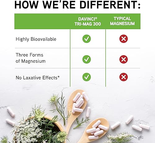 Miniatura 5 de Davinci Laboratories Tri-Mag 300 mg de magnesio taurato glicinato suplemento de apoyo al malato, 120 cápsulas, ingredientes vegetarianos, sin OMG