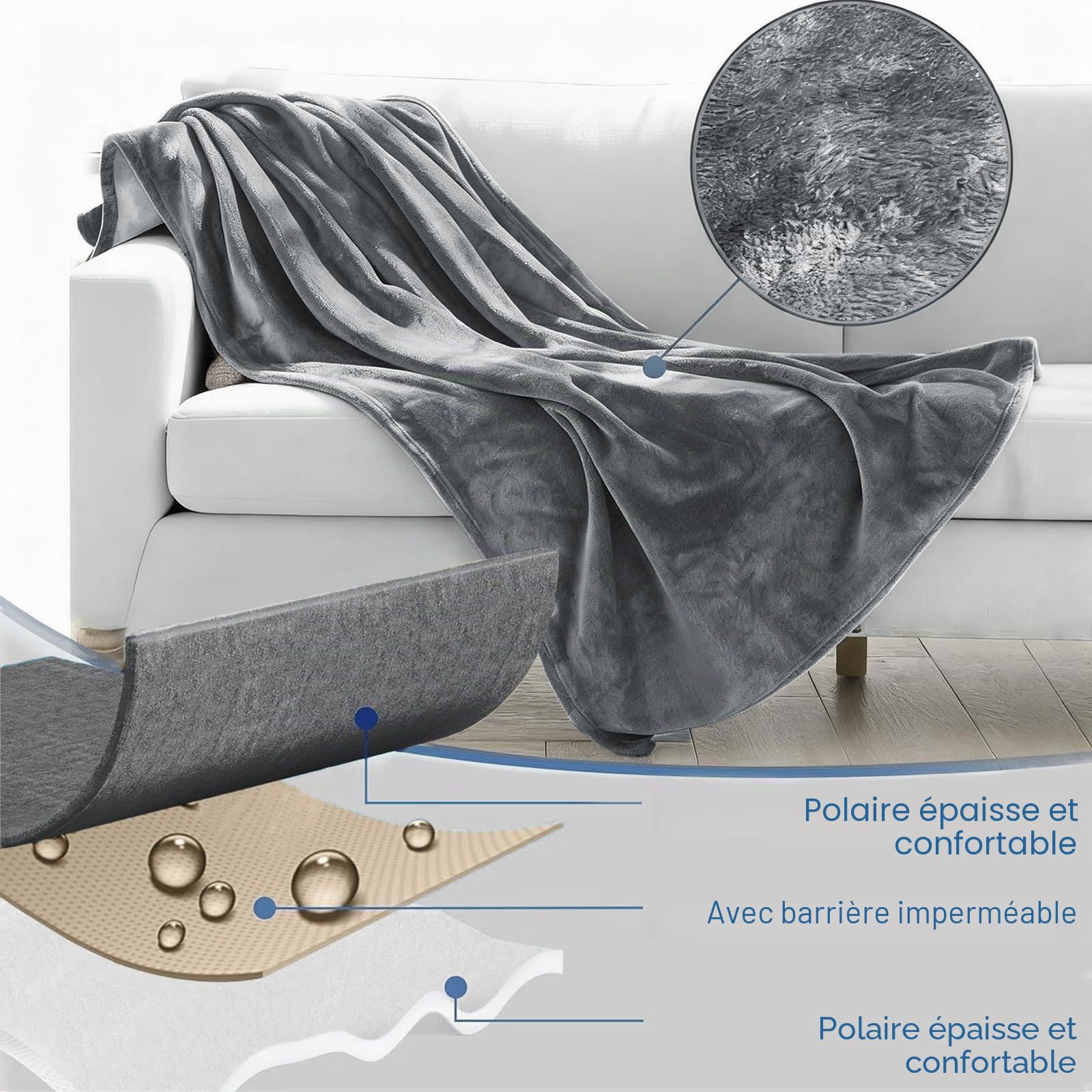 Couverture imperméable, couverture d'amour pour couples, amoureux, adultes et enfants, tapis réutilisable, couverture d'extérieur, couverture de voyage pour lit, canapé, siège auto