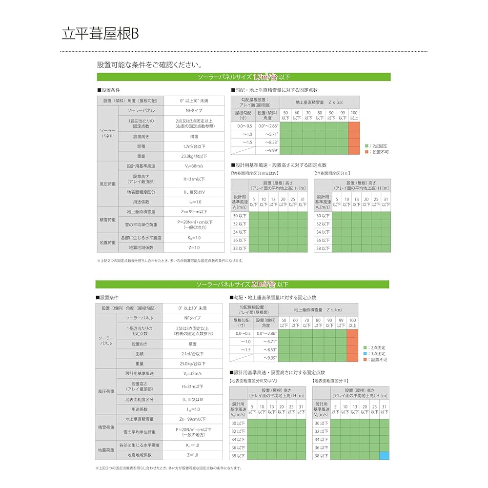 Amazon.co.jp: 立平葺 A/Bタイプ用 直付ソーラー金具アルミ製NF