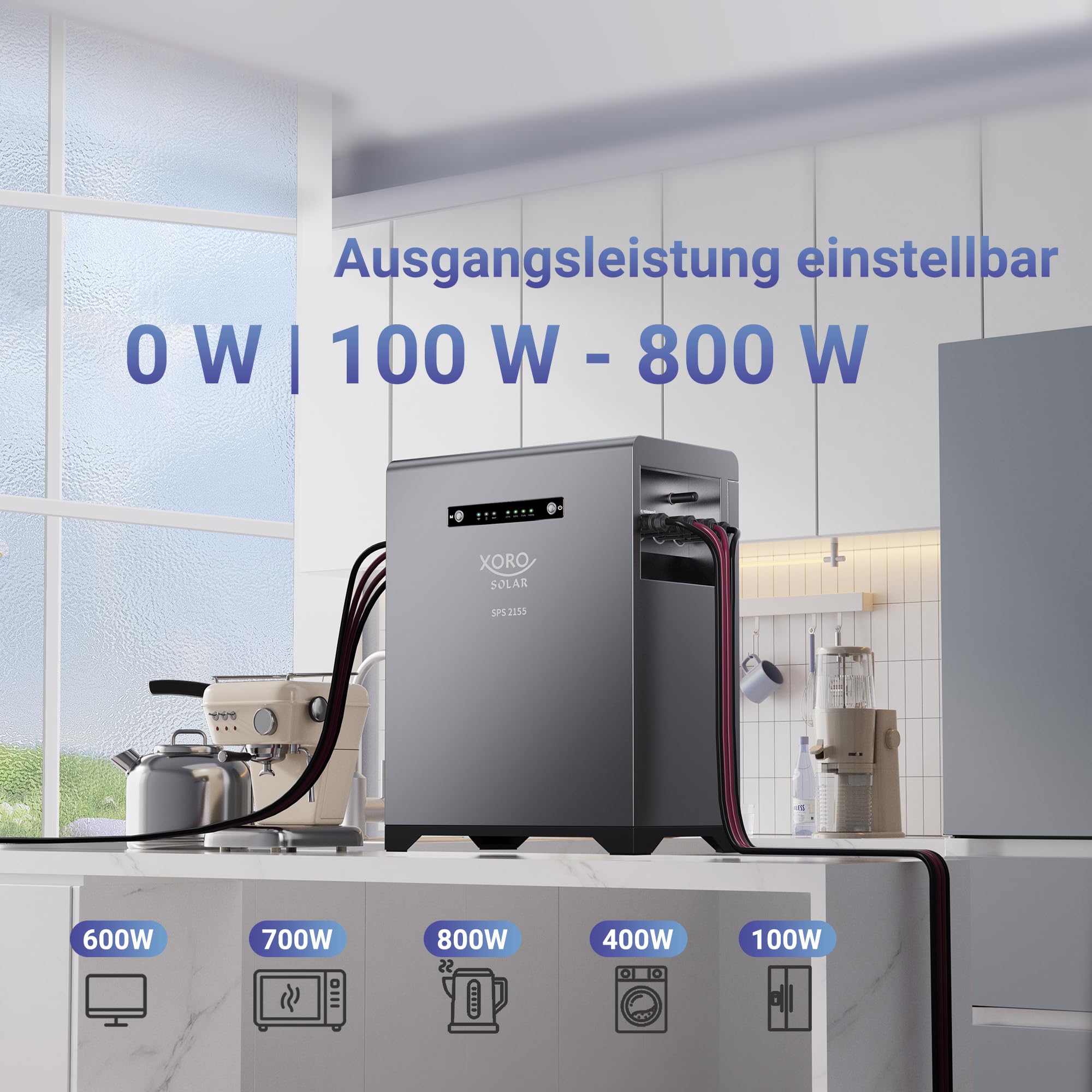 SPS 2155 Solarspeicher - Balkonkraftwerkspeicher mit 2 kWh LiFePO4 Akku, Dual MPPT 2x800W Eingang, 800W Ausgang für den Innen- und Außenbereich IP65, Plug & Play
