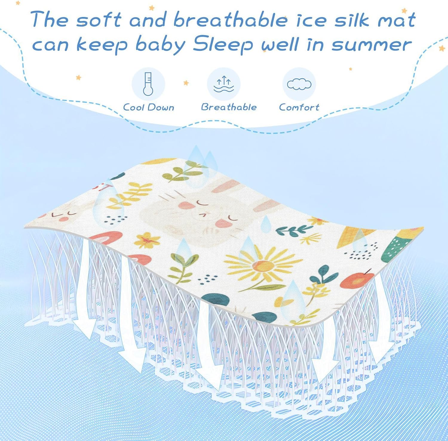 Safari Animal Flower Cooling Baby Waterproof Crib Mattress Protector 28" x 52" Absorbent Mattress Protector Pads for Baby&Toddler
