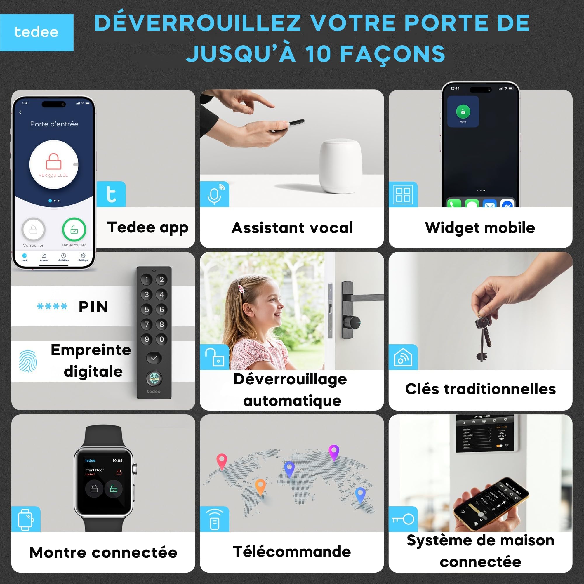Tedee GO2 Alu Serrure Intelligente Connectée WiFi Bridge | Keypad PRO Empreinte Digitale, Code PIN, Accès à Distance, Entrée sans Clé | Compatible Matter, Alexa, Google Home, Apple, SmartThings