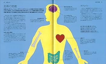 洋書　tea お茶を淹れる 洋書 tea お茶を淹れる 洋書 tea お茶を淹れる 本