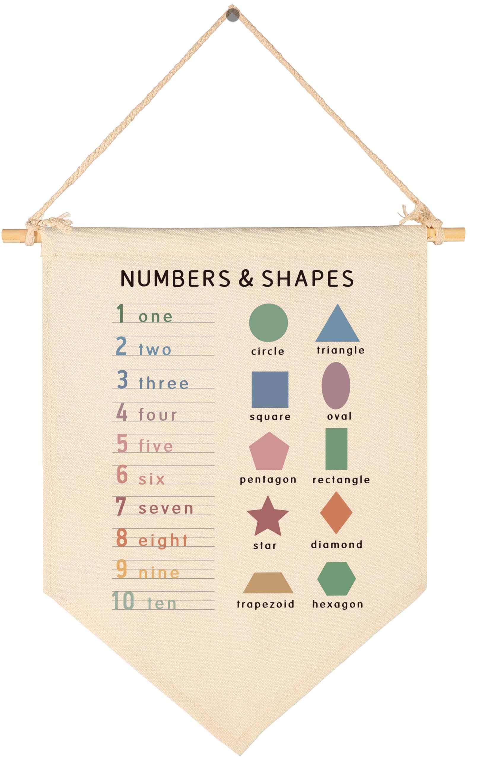 Number and Shapes-Educational Pennant Flag Wall Gifts for Baby Boys Girls Kids-Canvas Hanging Flag Pennant Banner Wall Decor Gifts for Classroom Nursery Baby Room Homeschool Reading Room Front Door