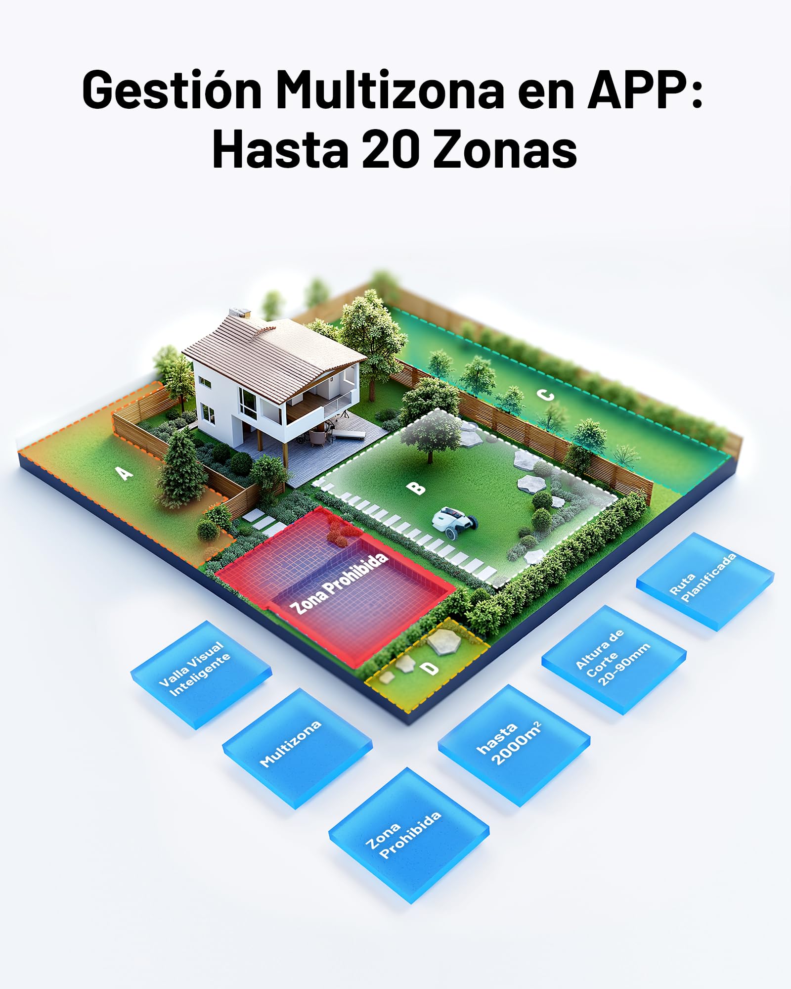 MAMMOTION YUKA 2000 Robot Cortacésped sin Cable Perimetral, Recomendado 2000m², MAX. 2400m², UltraSense AI Vision Auto-Mapeo, 45% Inclinación, Altura Corte 20-90mm Anchura Corte 320mm, con Módulo 4G