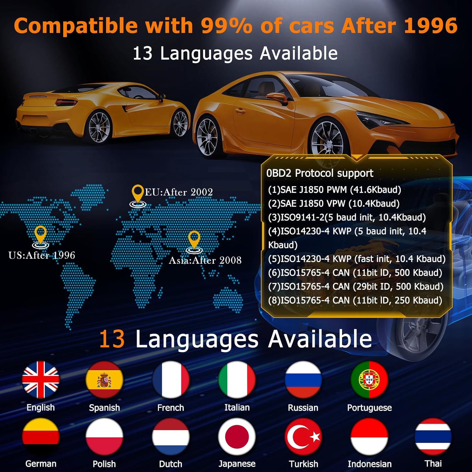 TopDiag T400 4-in-1 OBD2 Scanner Diagnostic Tool, Car Diagnostic Tool, 12V Battery Tester Check Engine Code Reader, Relay Tester, Fuel Injector Tester for Any Vehicle with an OBDII Port