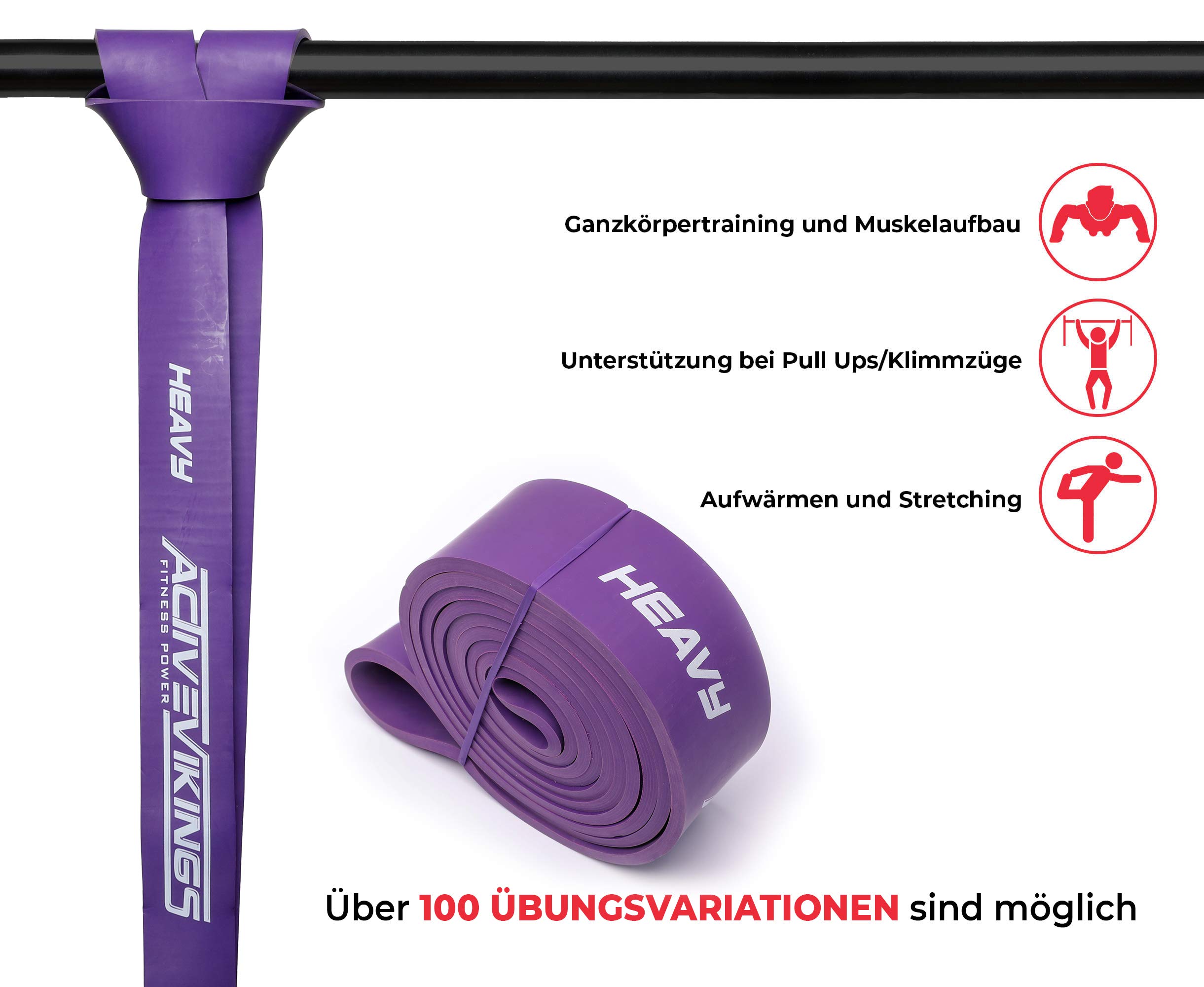 ActiveVikings® Pull-Up Fitness Bands Perfect for Muscle Building and Crossfit letics Calisthenics Fitness Band Pull Up Bands Resistance Bands - Image 2