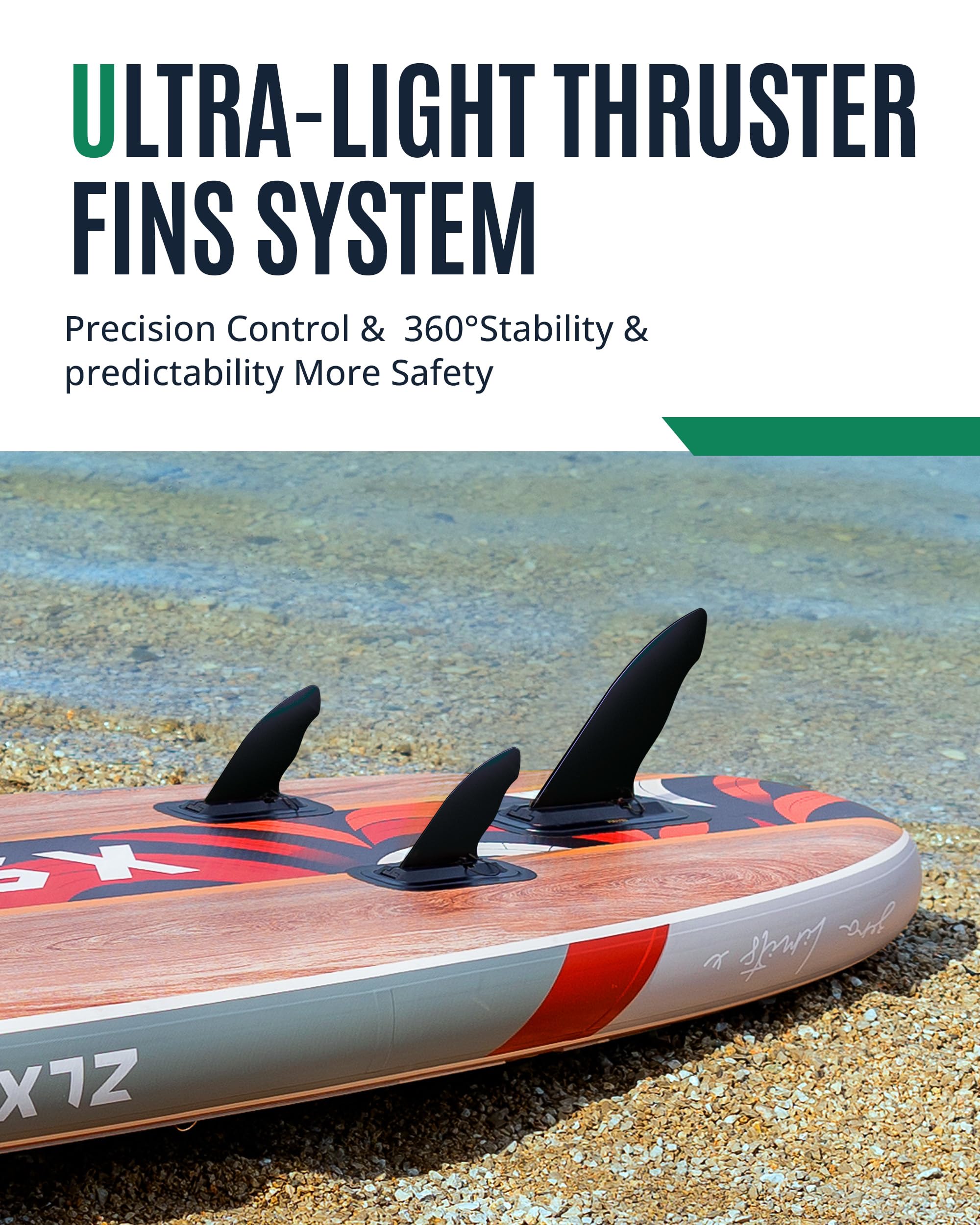 ZLX Paddle Board Fins Replacement, Detachable Paddleboard Replacement Fins, Quick Release Slide in Fin Replacement, Durable SUP Replacement Accessories (9